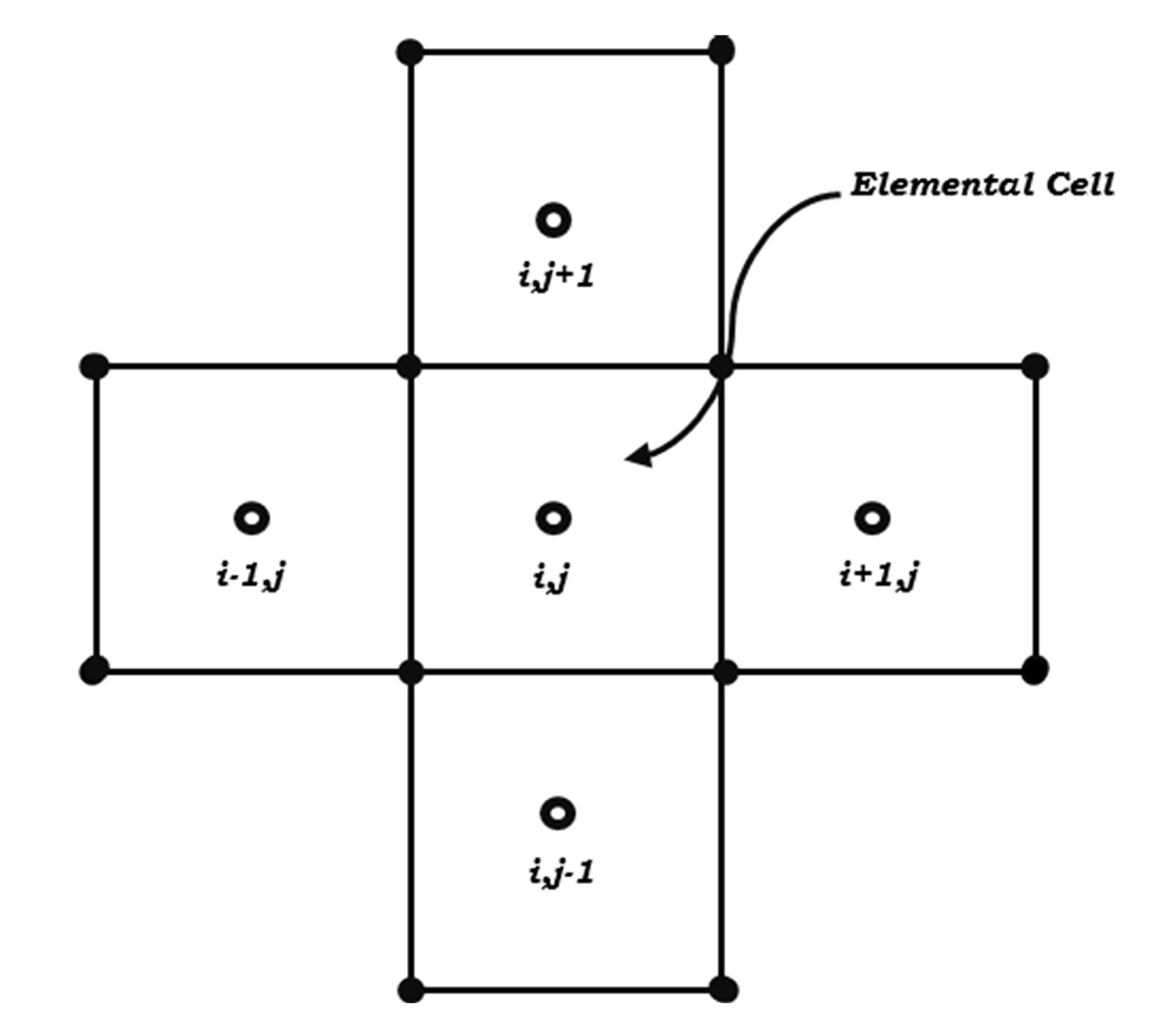 Water 12 02120 g002 Water 12 02120 g002