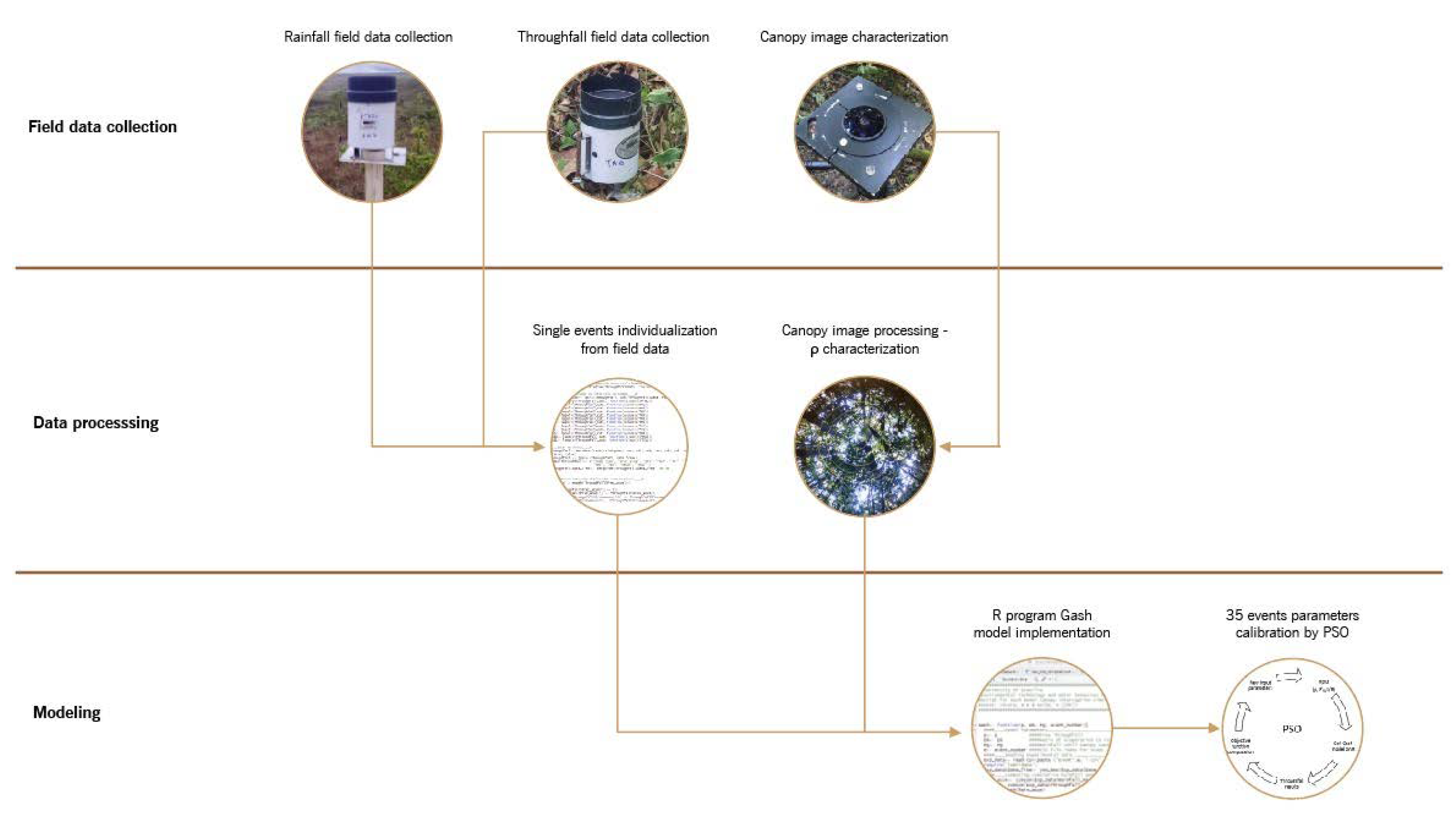 Water 12 02128 g005 Water 12 02128 g005