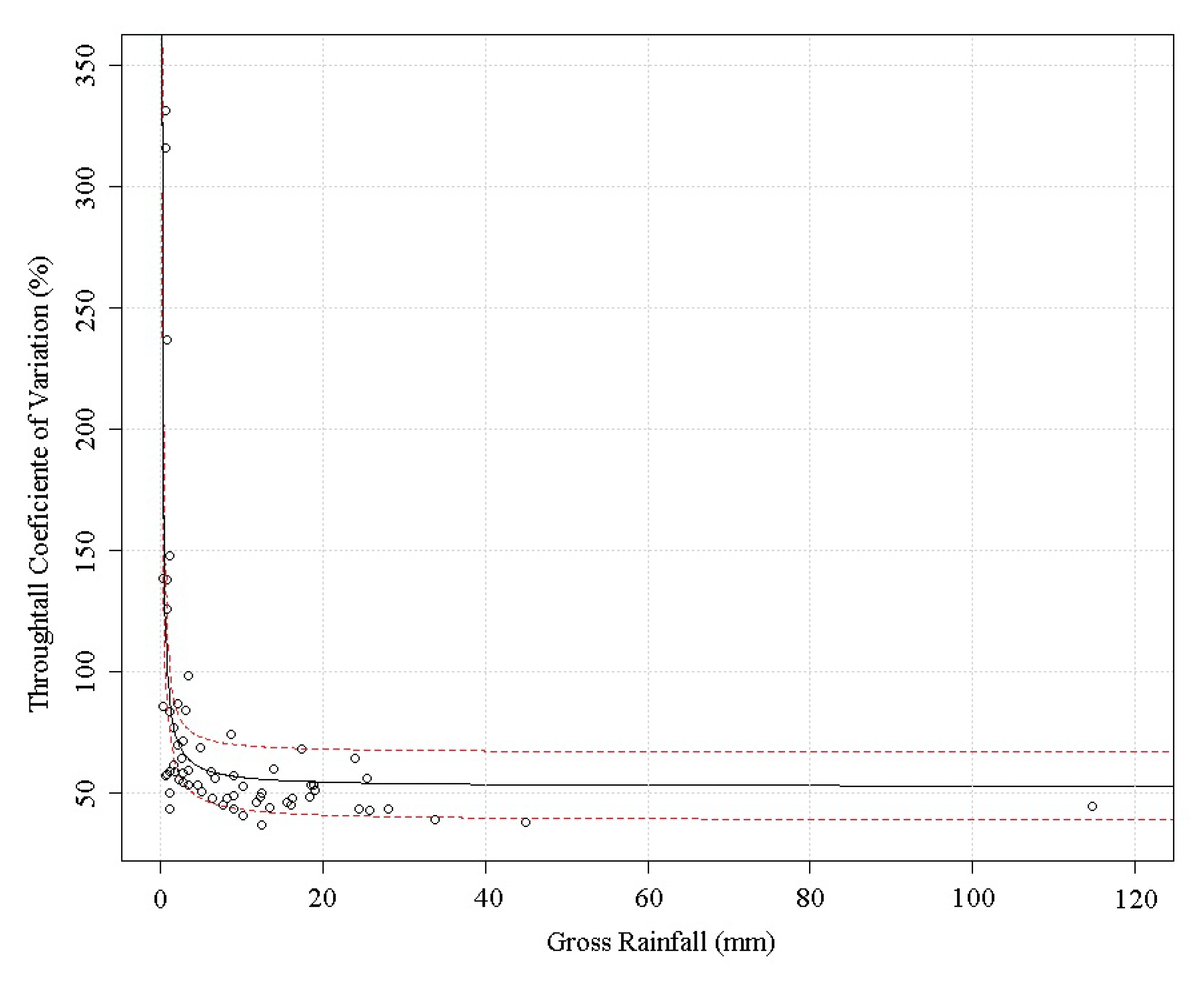 Water 12 02128 g006 Water 12 02128 g006