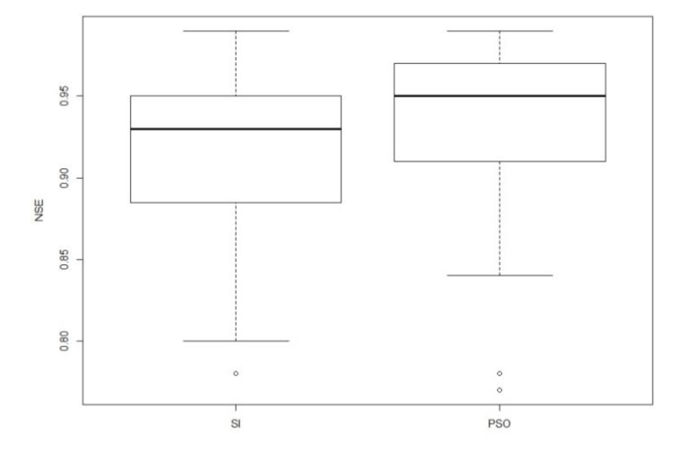 Water 12 02128 g009 Water 12 02128 g009