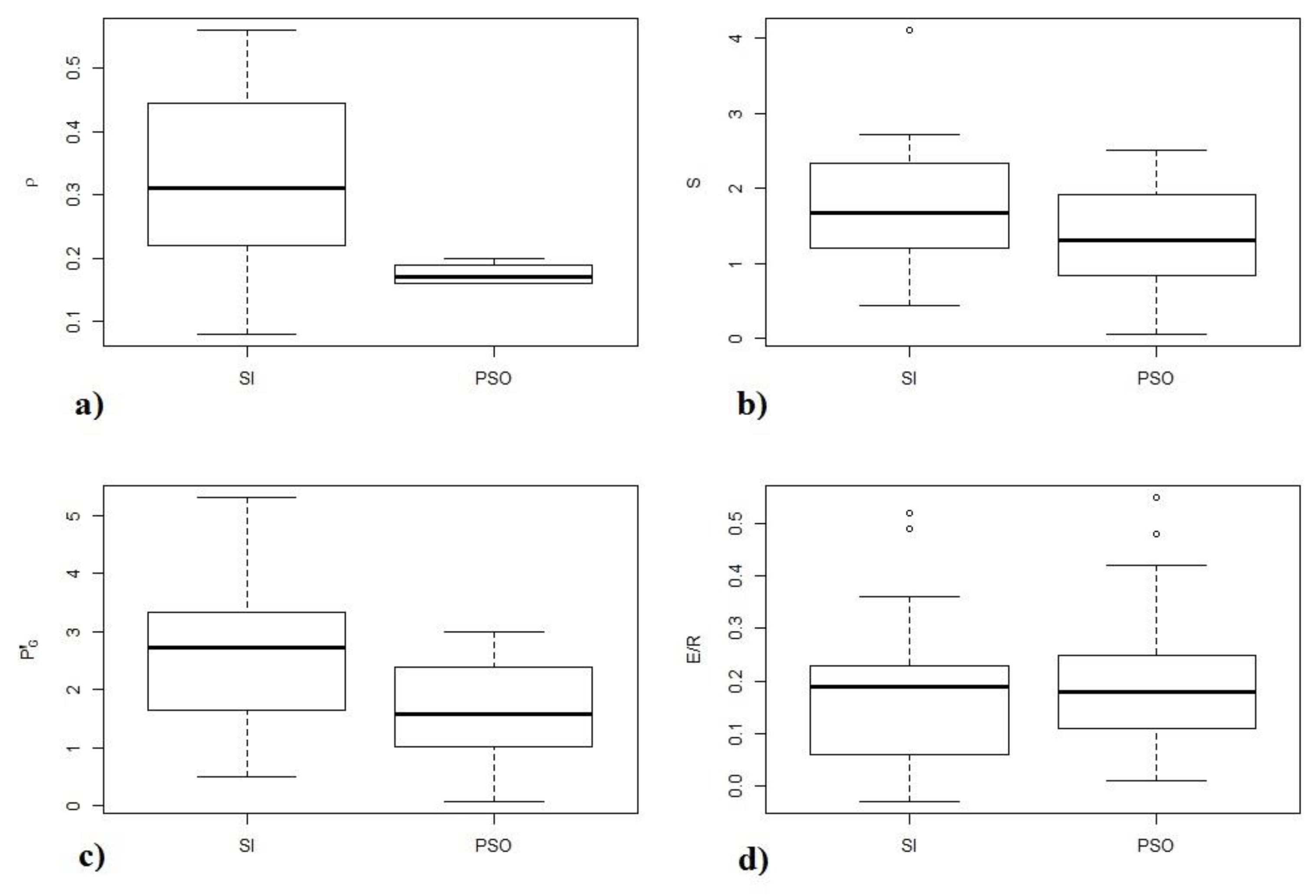 Water 12 02128 g010 Water 12 02128 g010