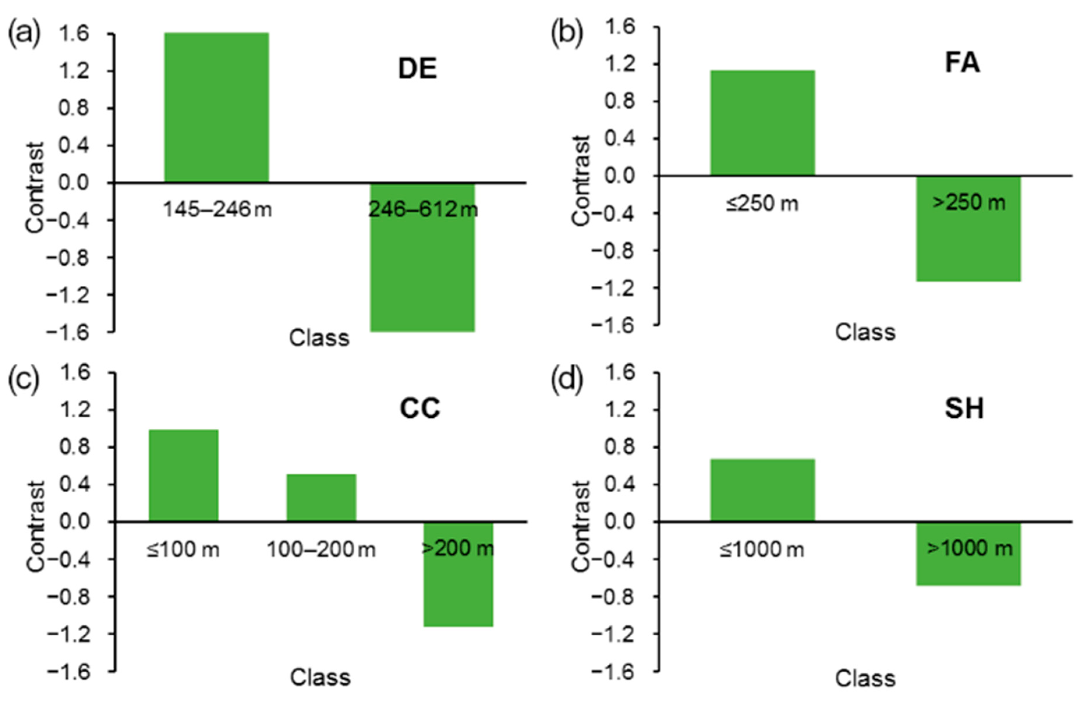 Water 12 02133 g005 Water 12 02133 g005