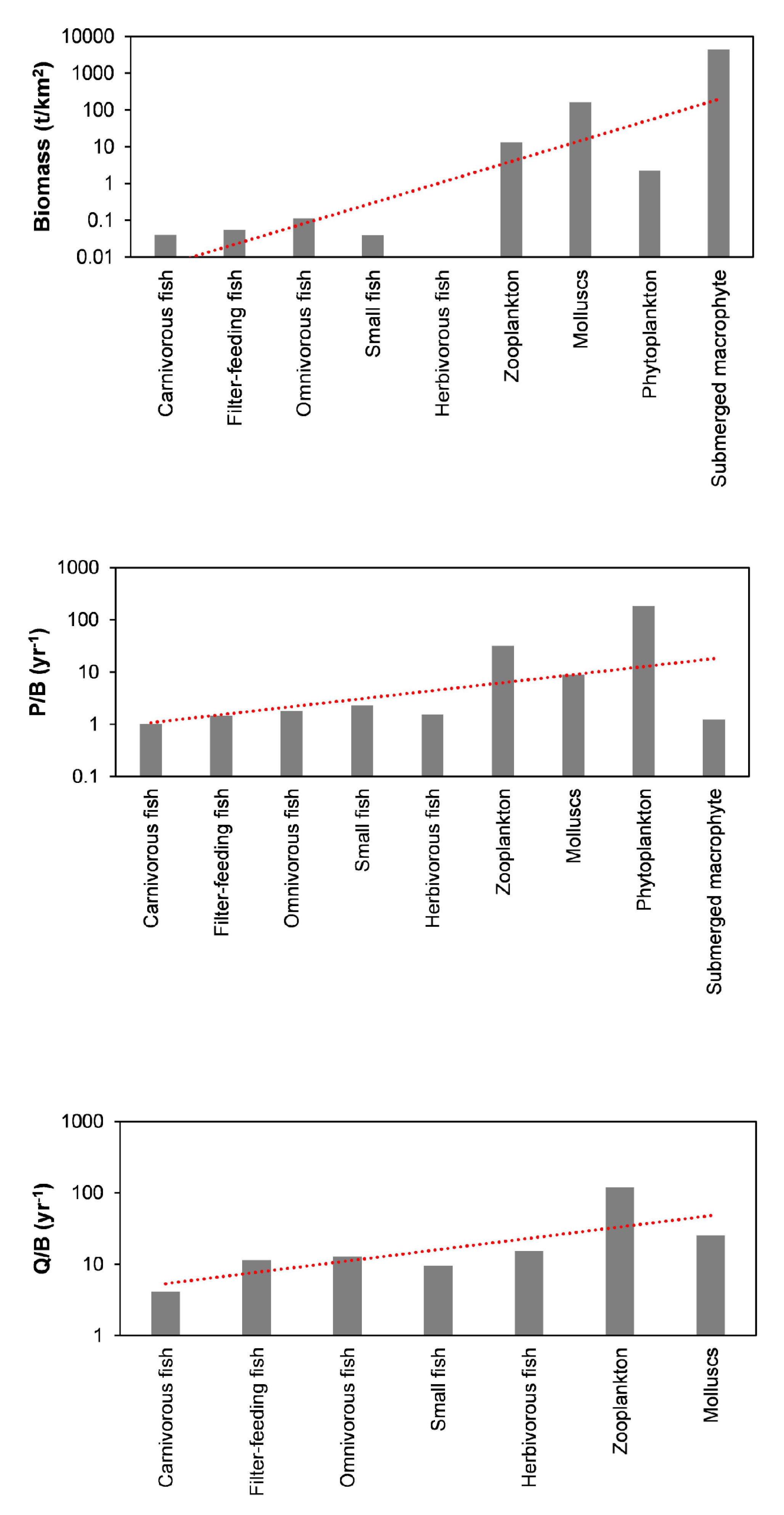 Water 12 02141 g002 Water 12 02141 g002