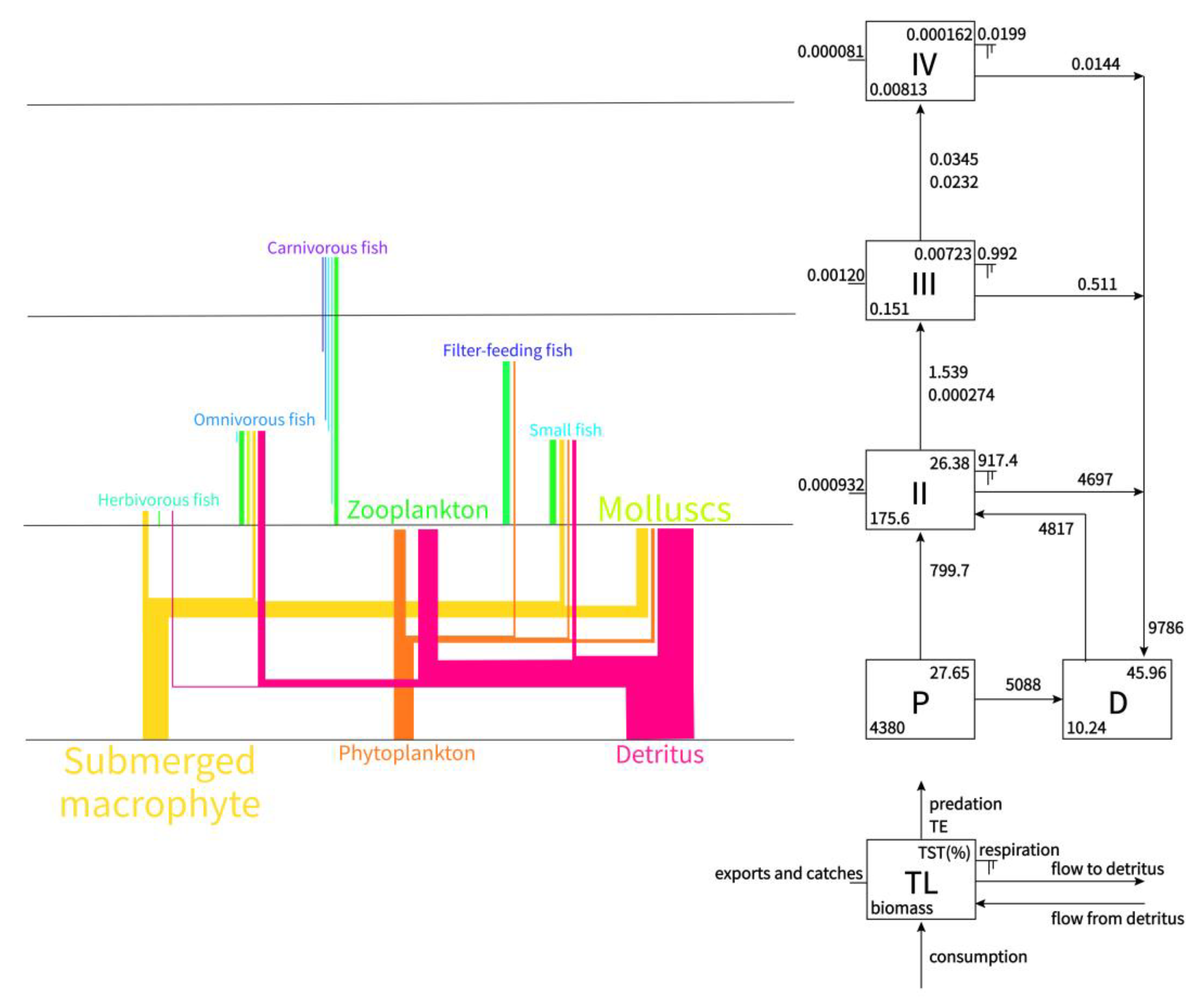 Water 12 02141 g003 Water 12 02141 g003