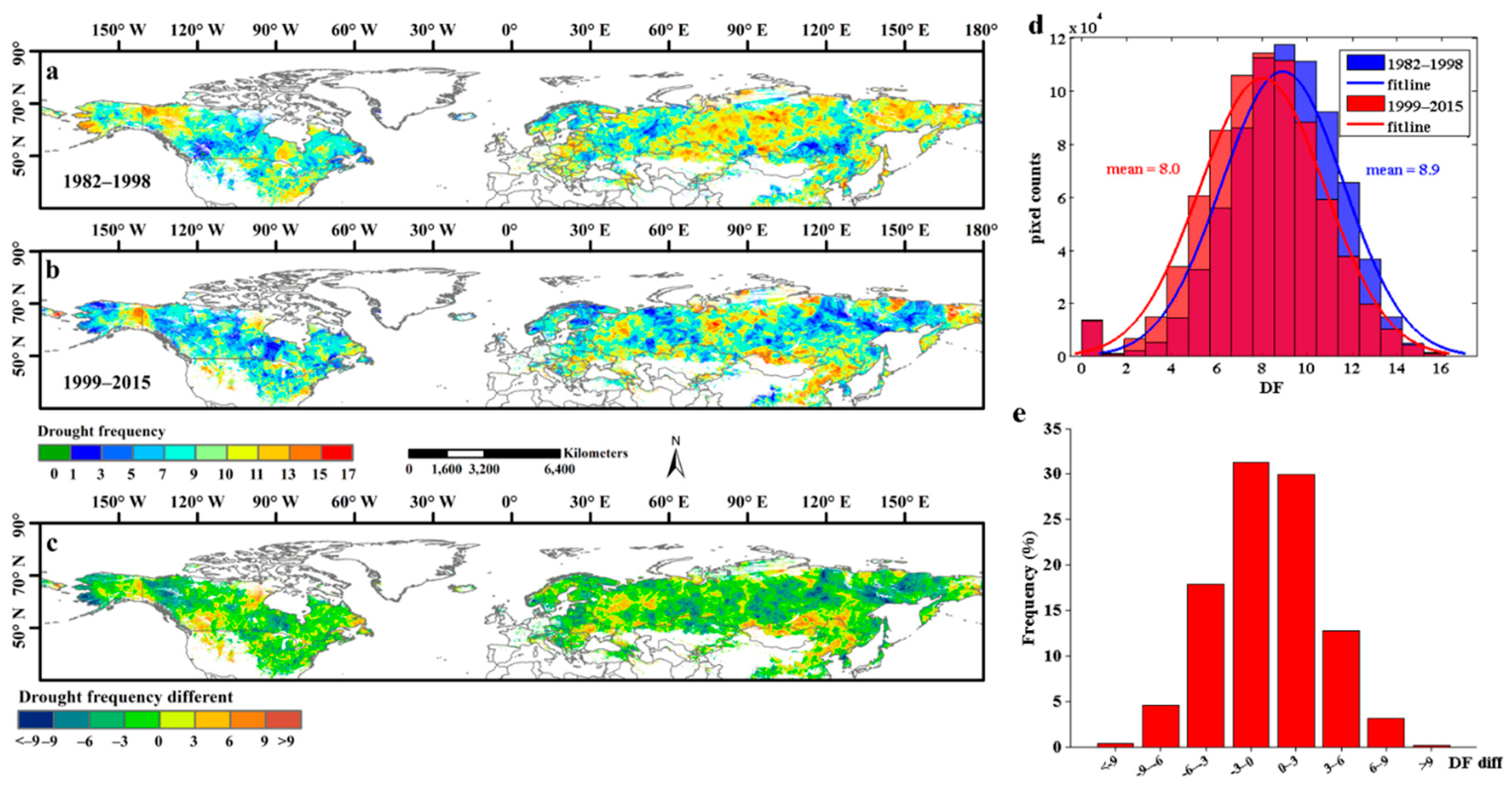 Water 12 02146 g008 Water 12 02146 g008