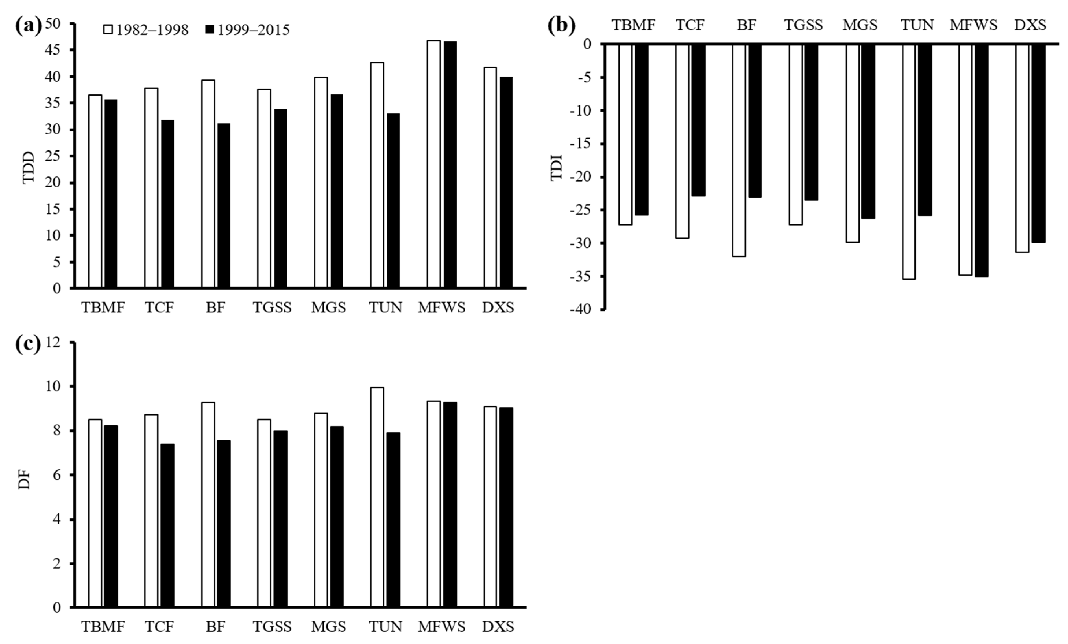 Water 12 02146 g009 Water 12 02146 g009