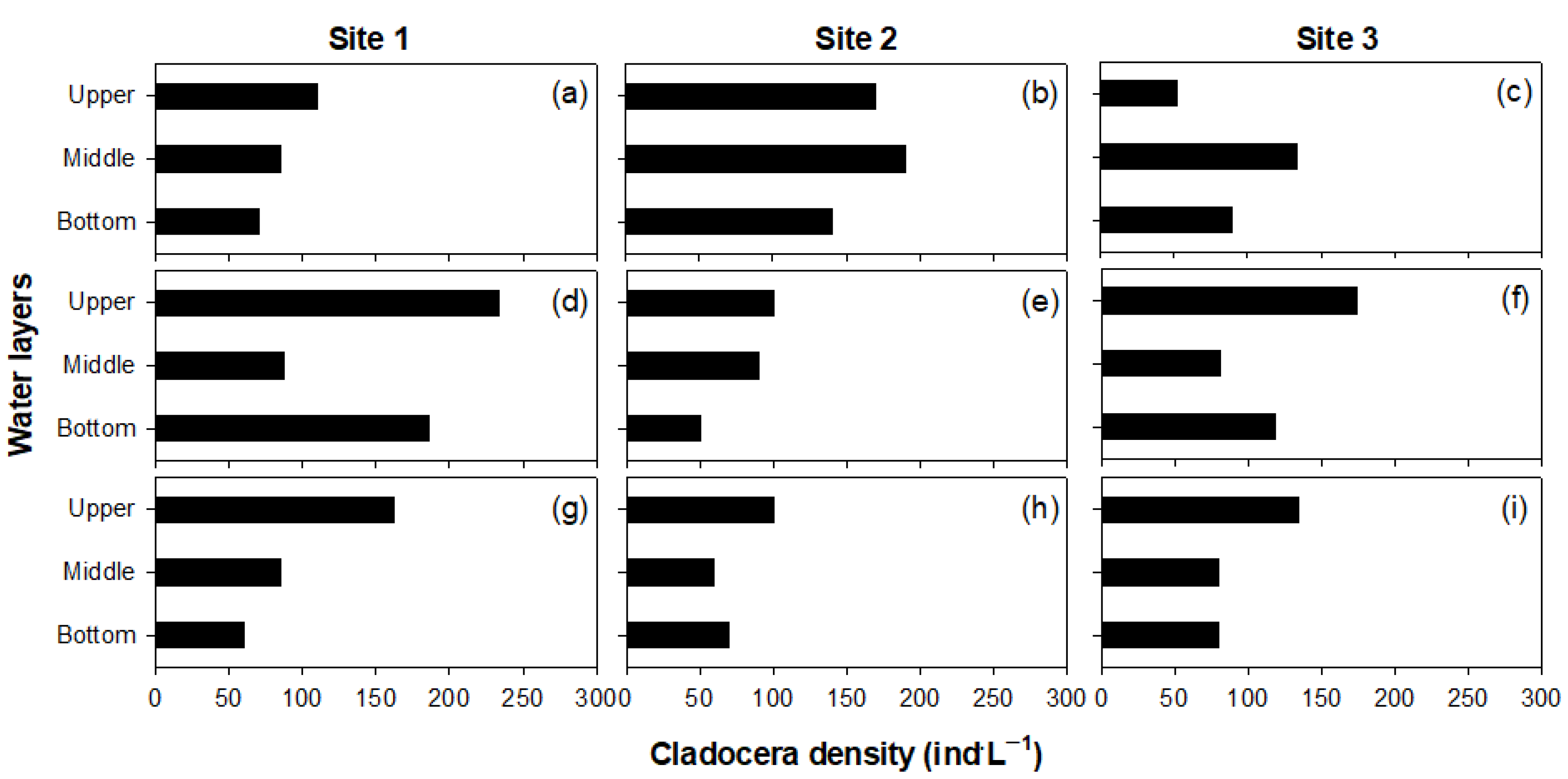 Water 12 02154 g002 Water 12 02154 g002