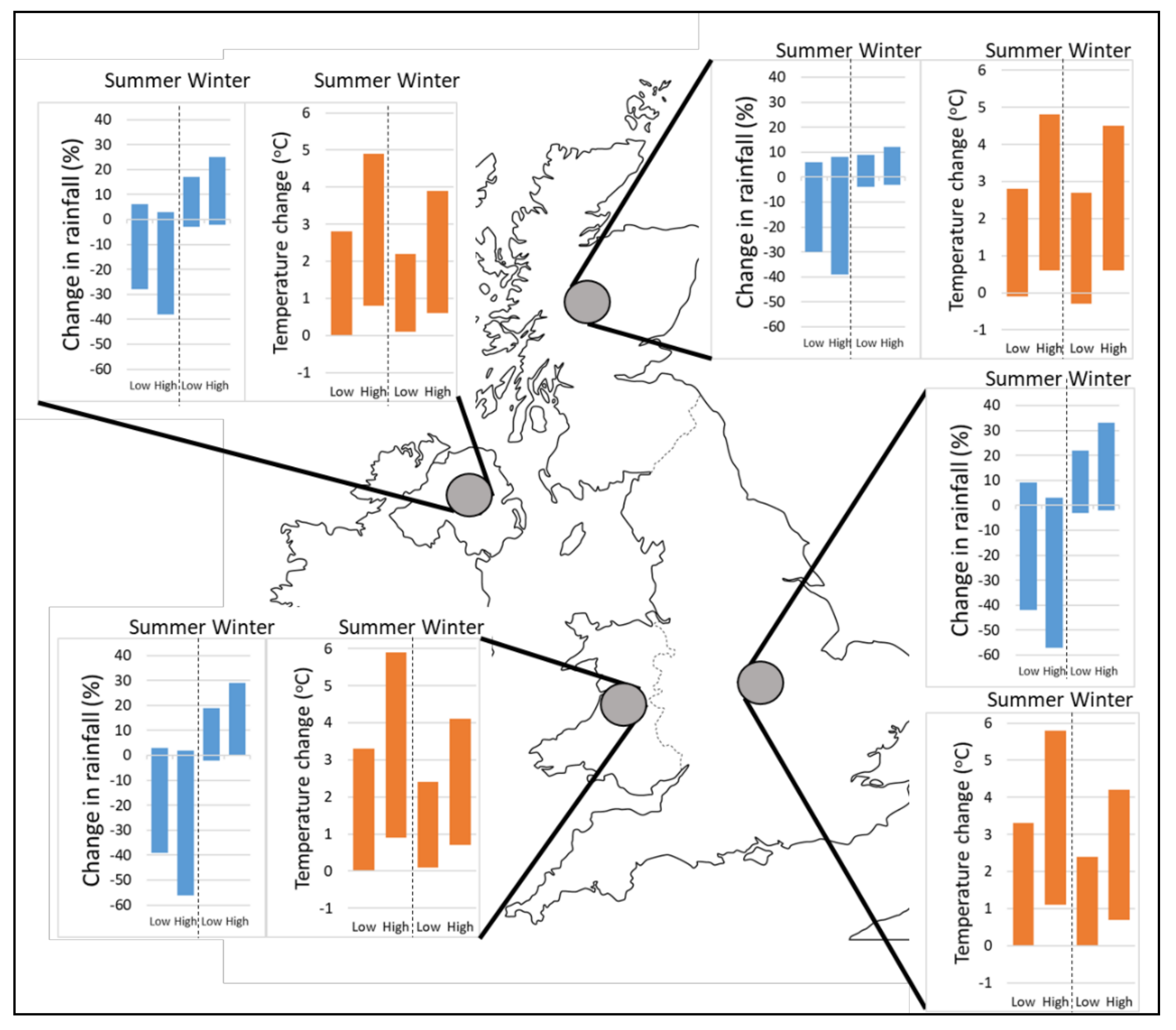 Water 12 02155 g002 Water 12 02155 g002