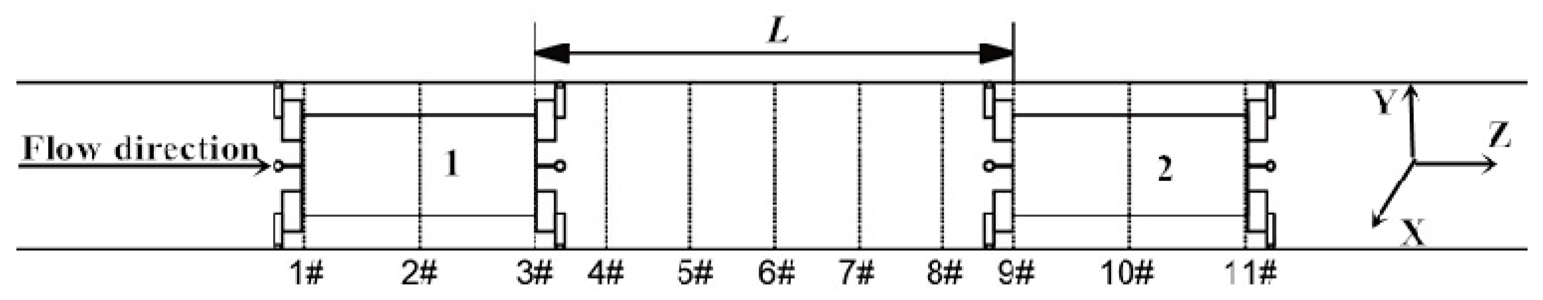 Water 12 02158 g007 Water 12 02158 g007