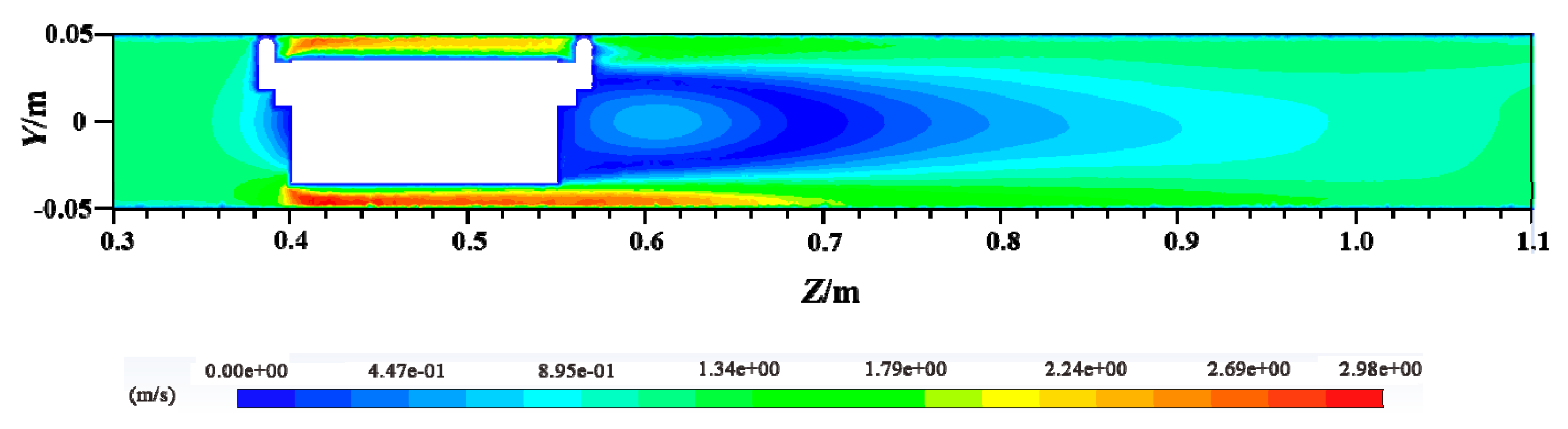 Water 12 02158 g010 Water 12 02158 g010