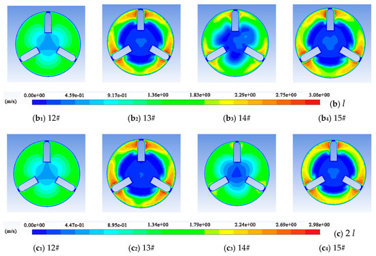 Numerical Simulation of the Flow Field Characteristics of