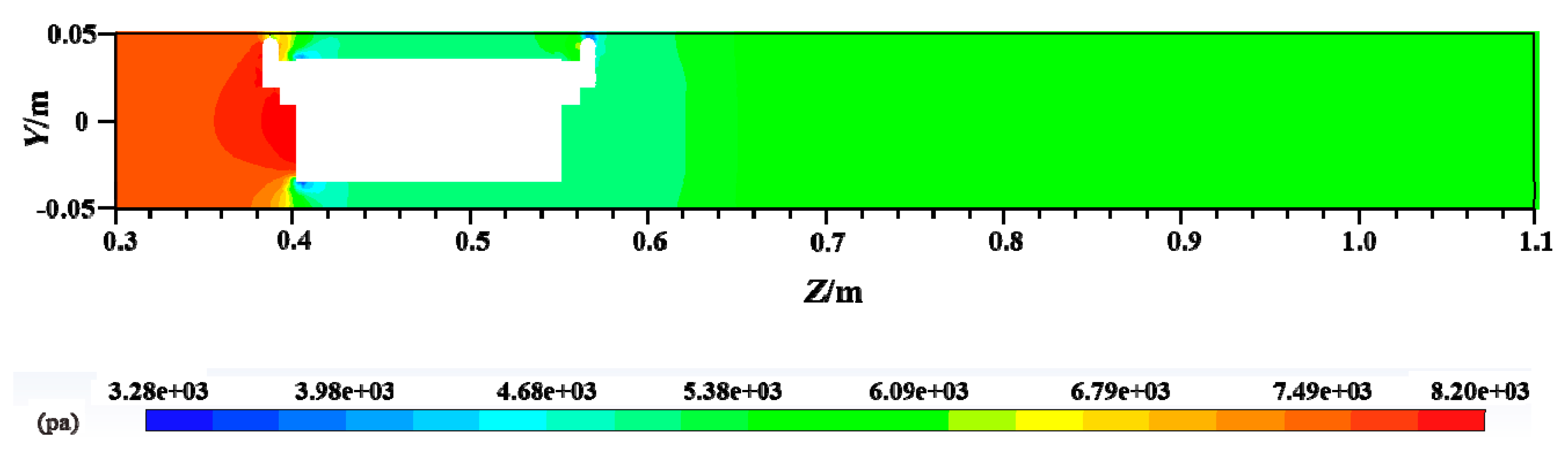 Water 12 02158 g013 Water 12 02158 g013
