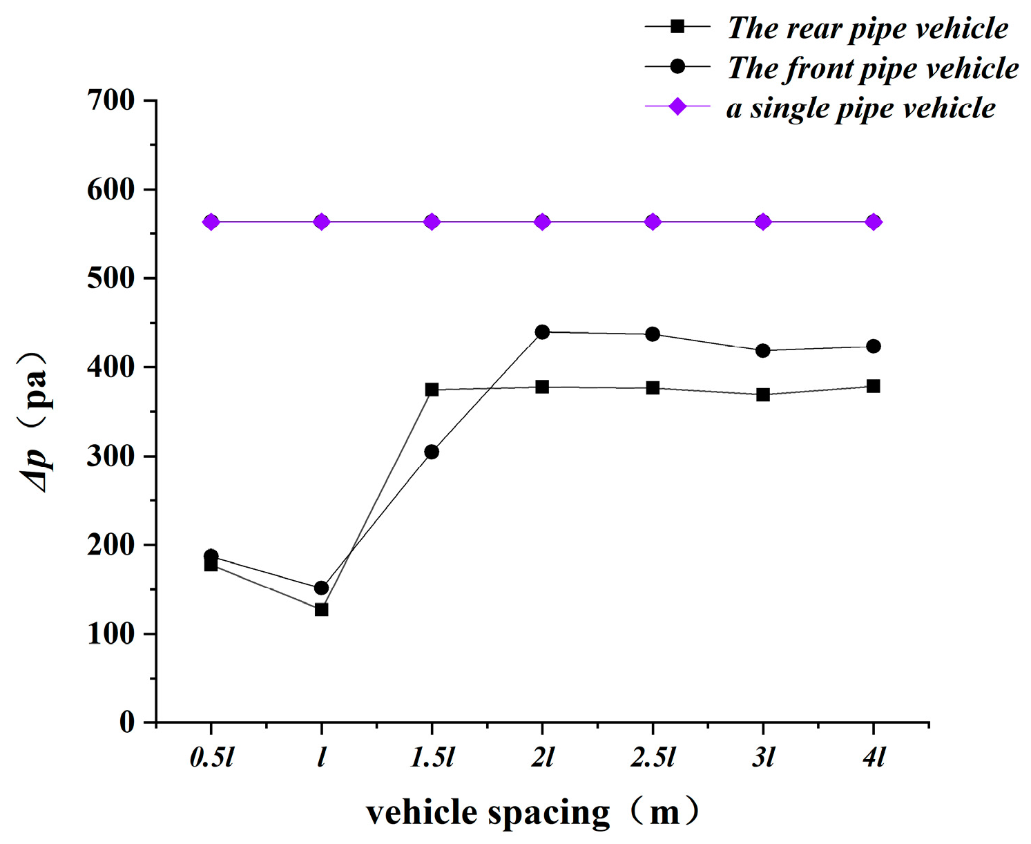 Water 12 02158 g014 Water 12 02158 g014