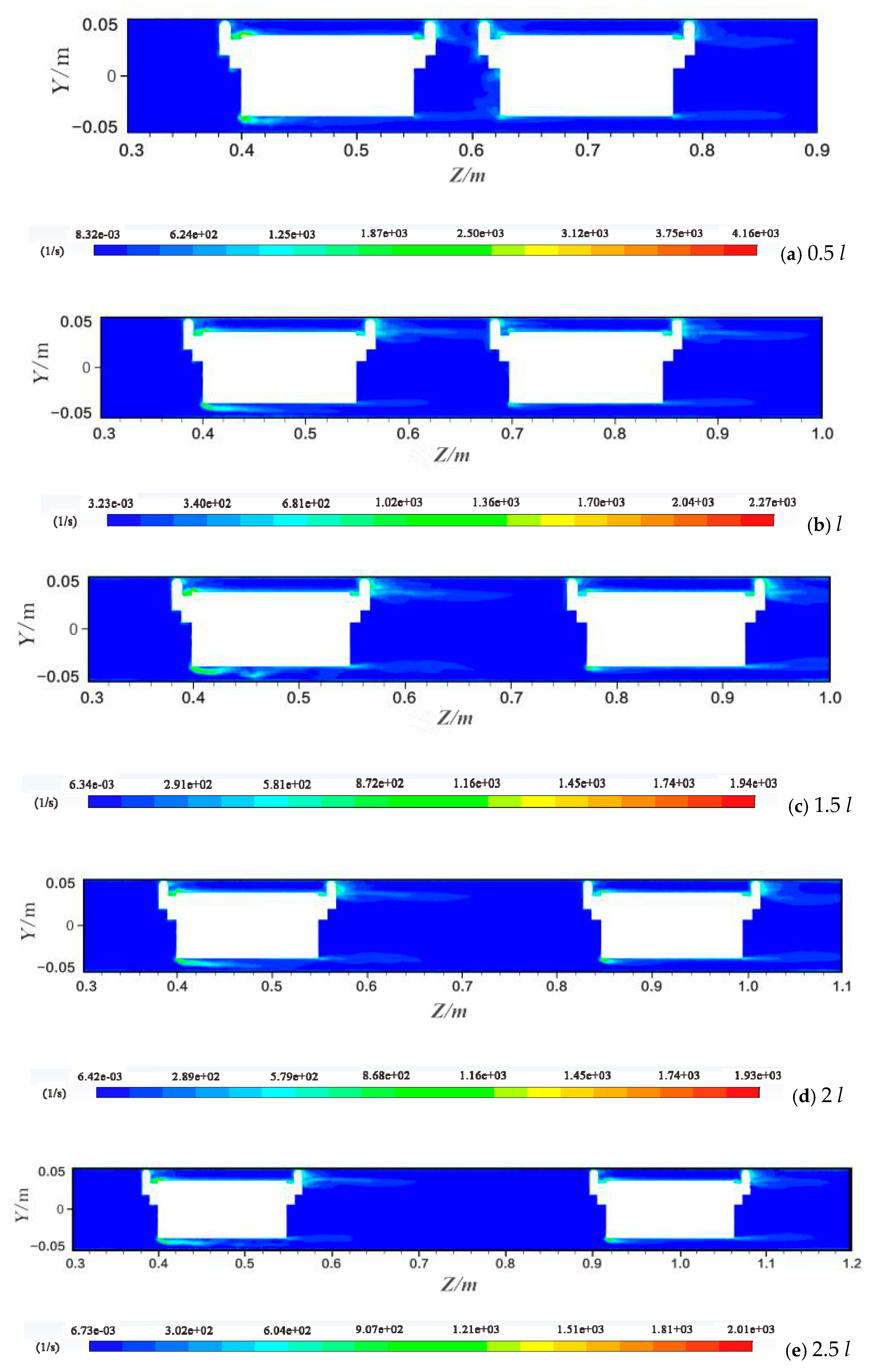 Water 12 02158 g015a Water 12 02158 g015a
