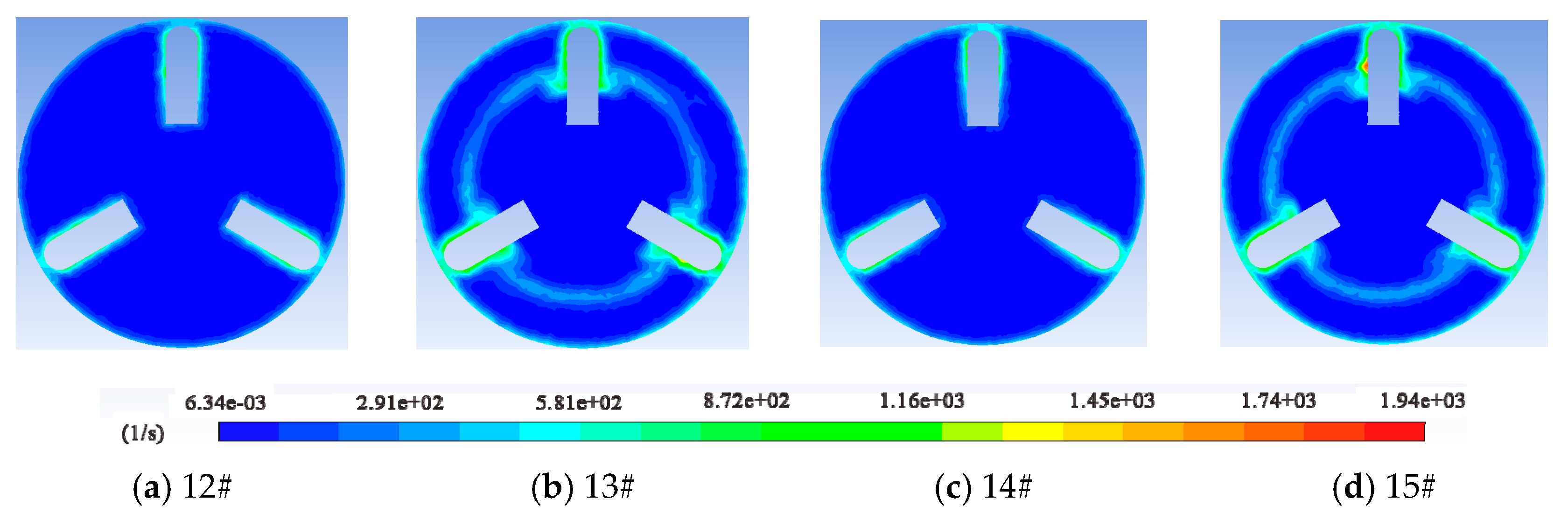Water 12 02158 g016 Water 12 02158 g016