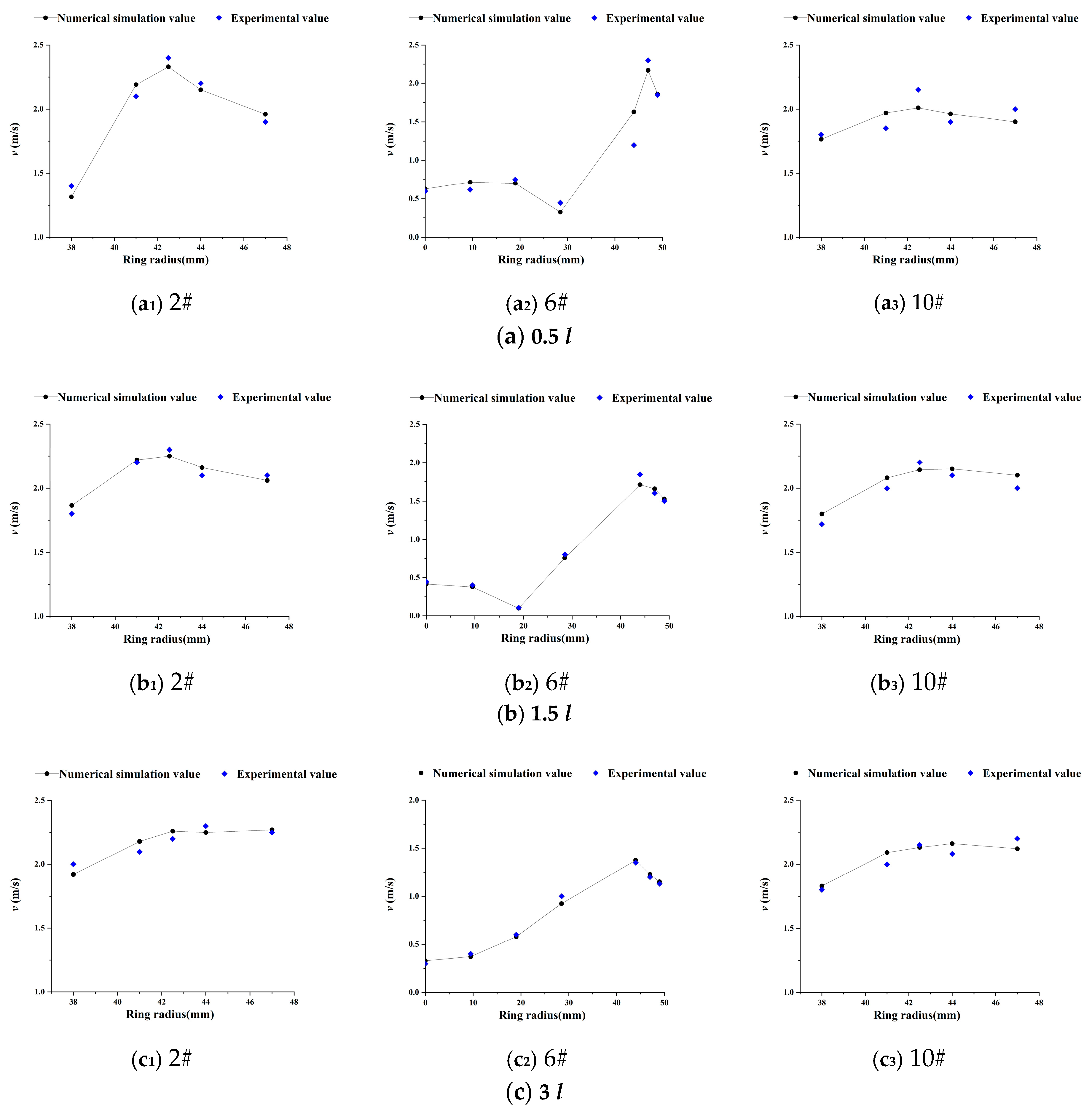 Water 12 02158 g017 Water 12 02158 g017