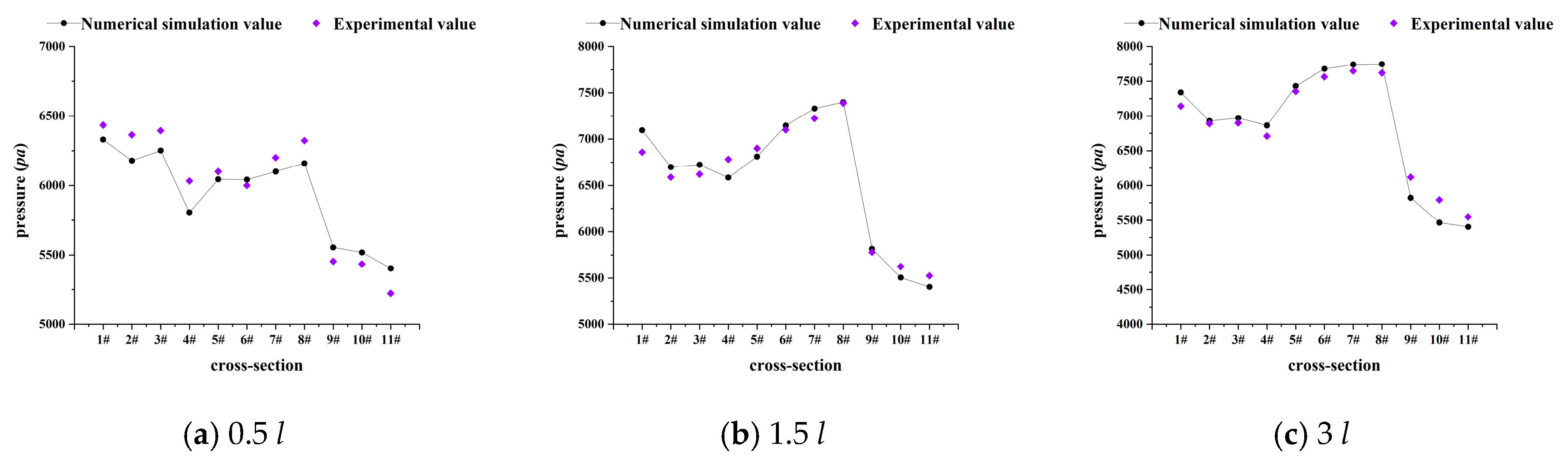 Water 12 02158 g018 Water 12 02158 g018