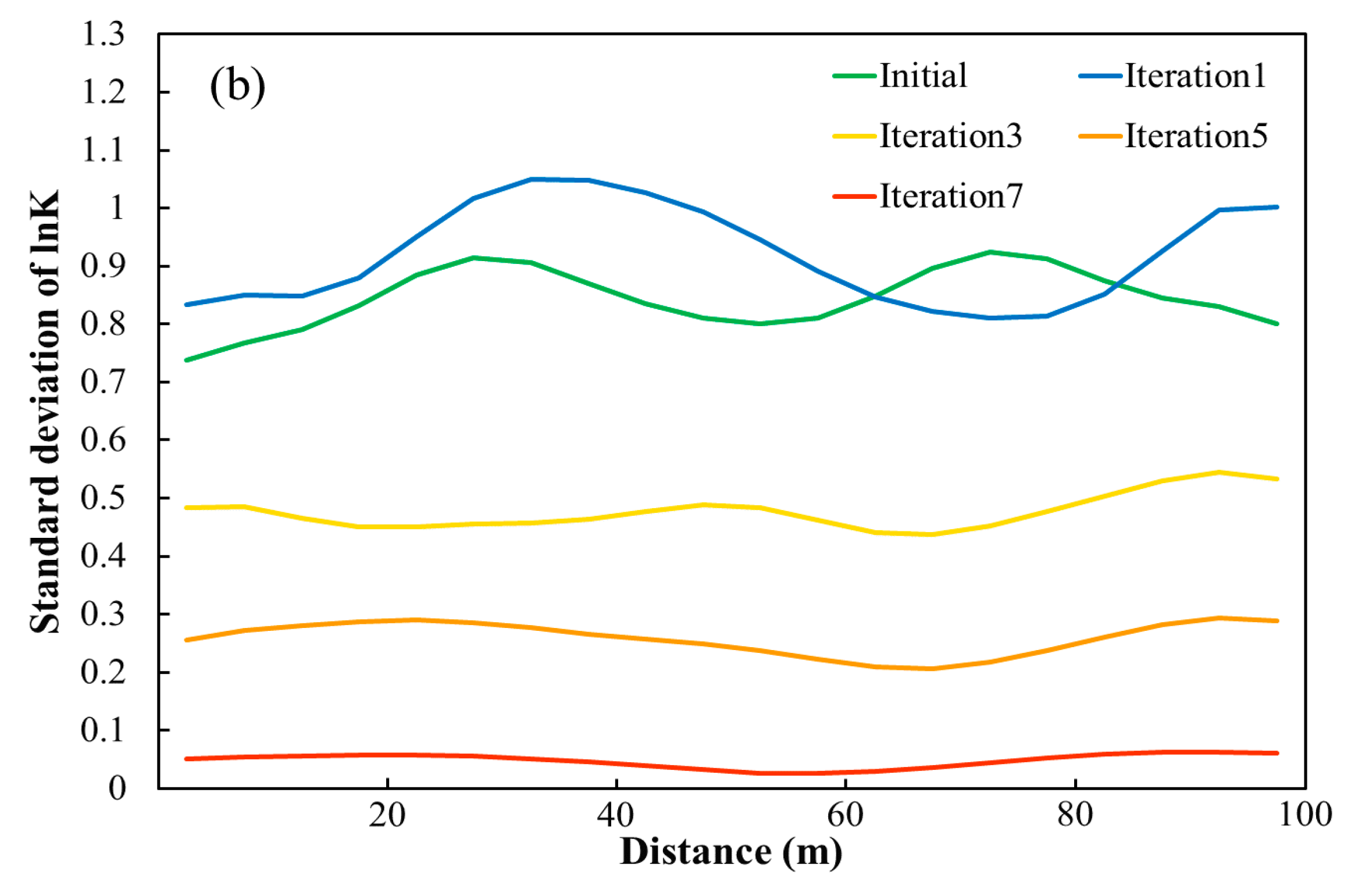 Water 12 02161 g004b