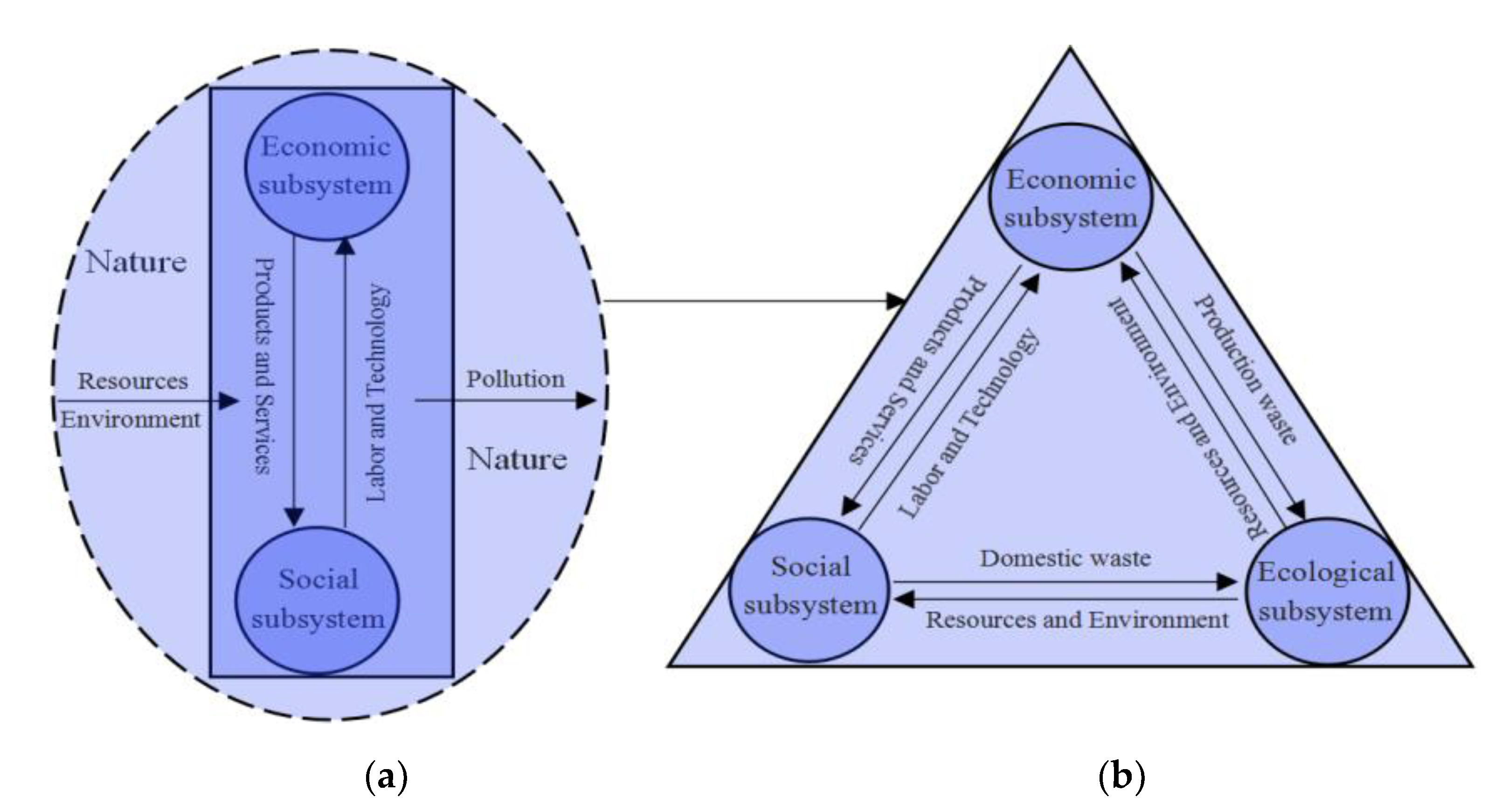 Water 12 02162 g001 Water 12 02162 g001