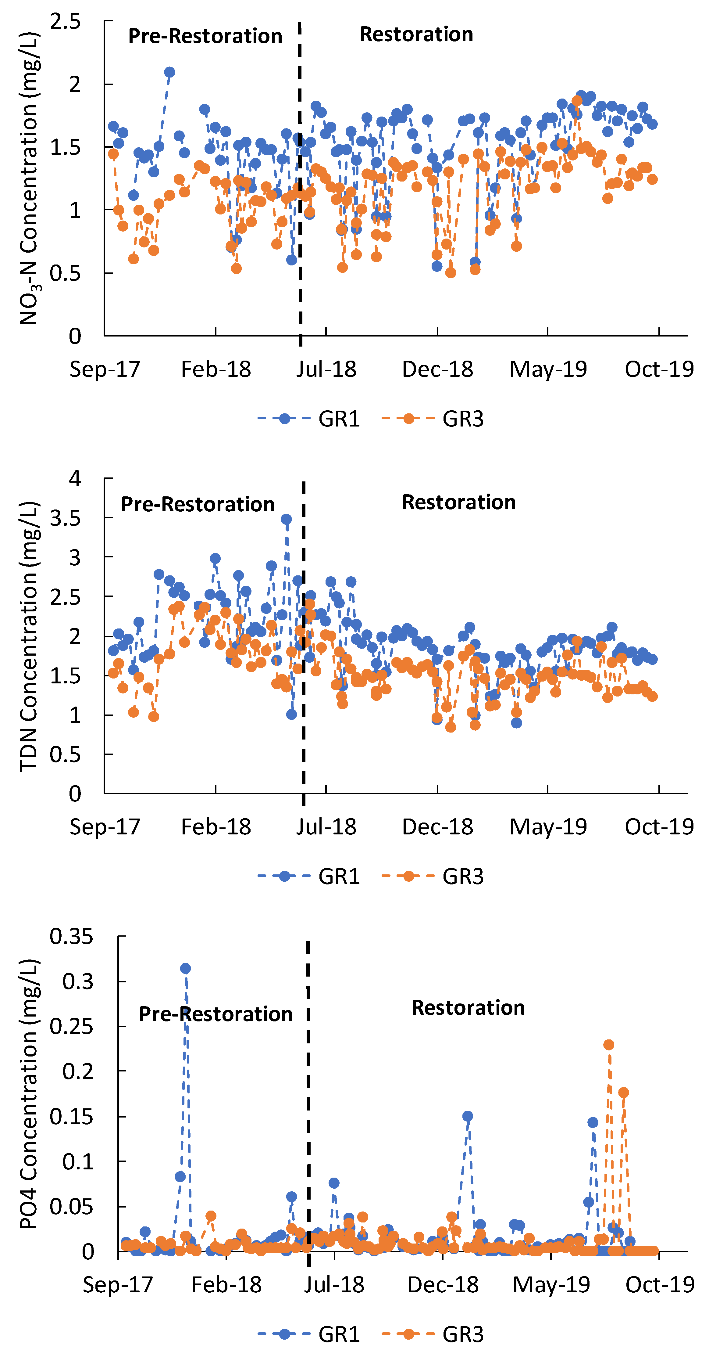 Water 12 02164 g008 Water 12 02164 g008