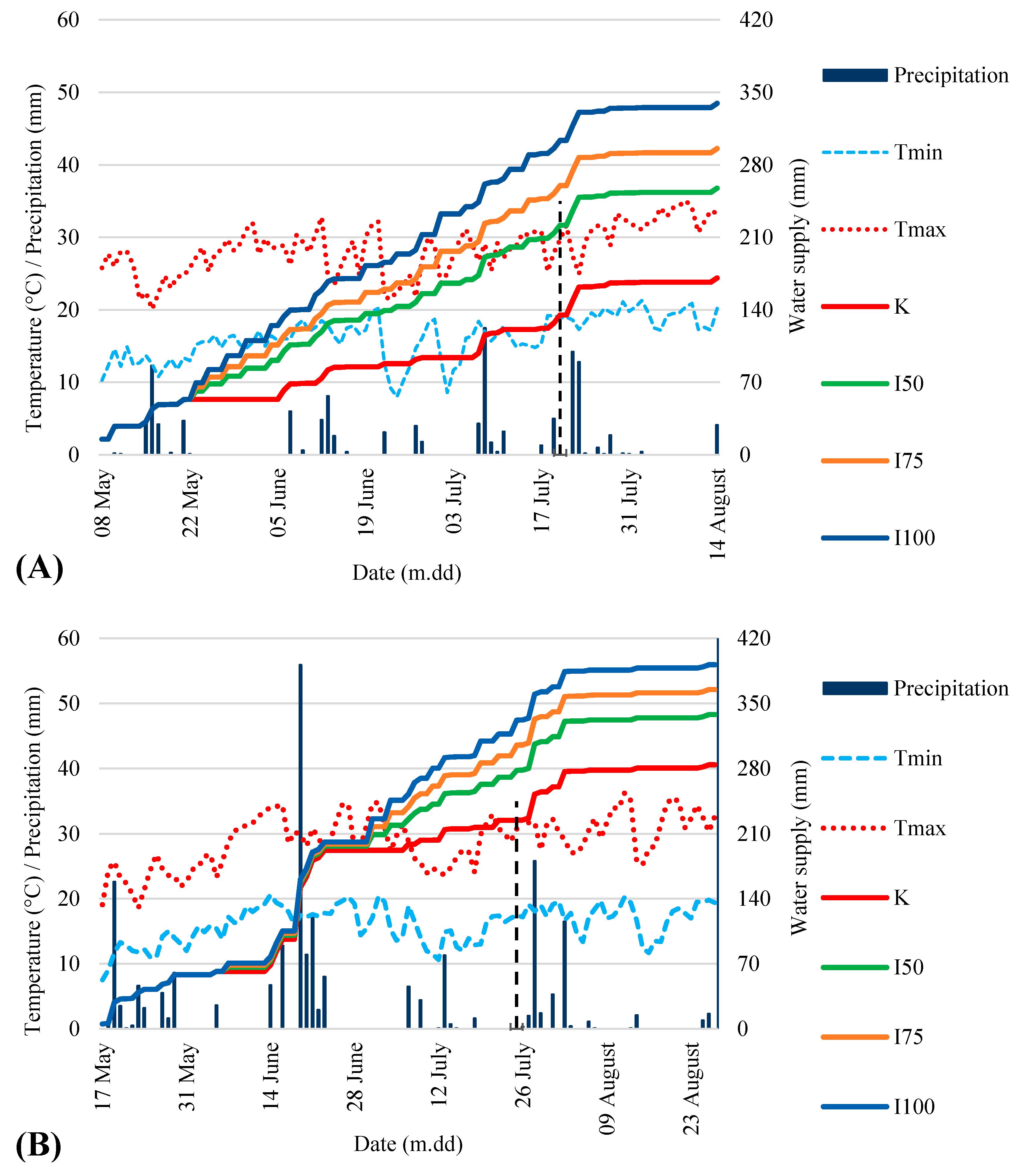 Water 12 02165 g001 Water 12 02165 g001