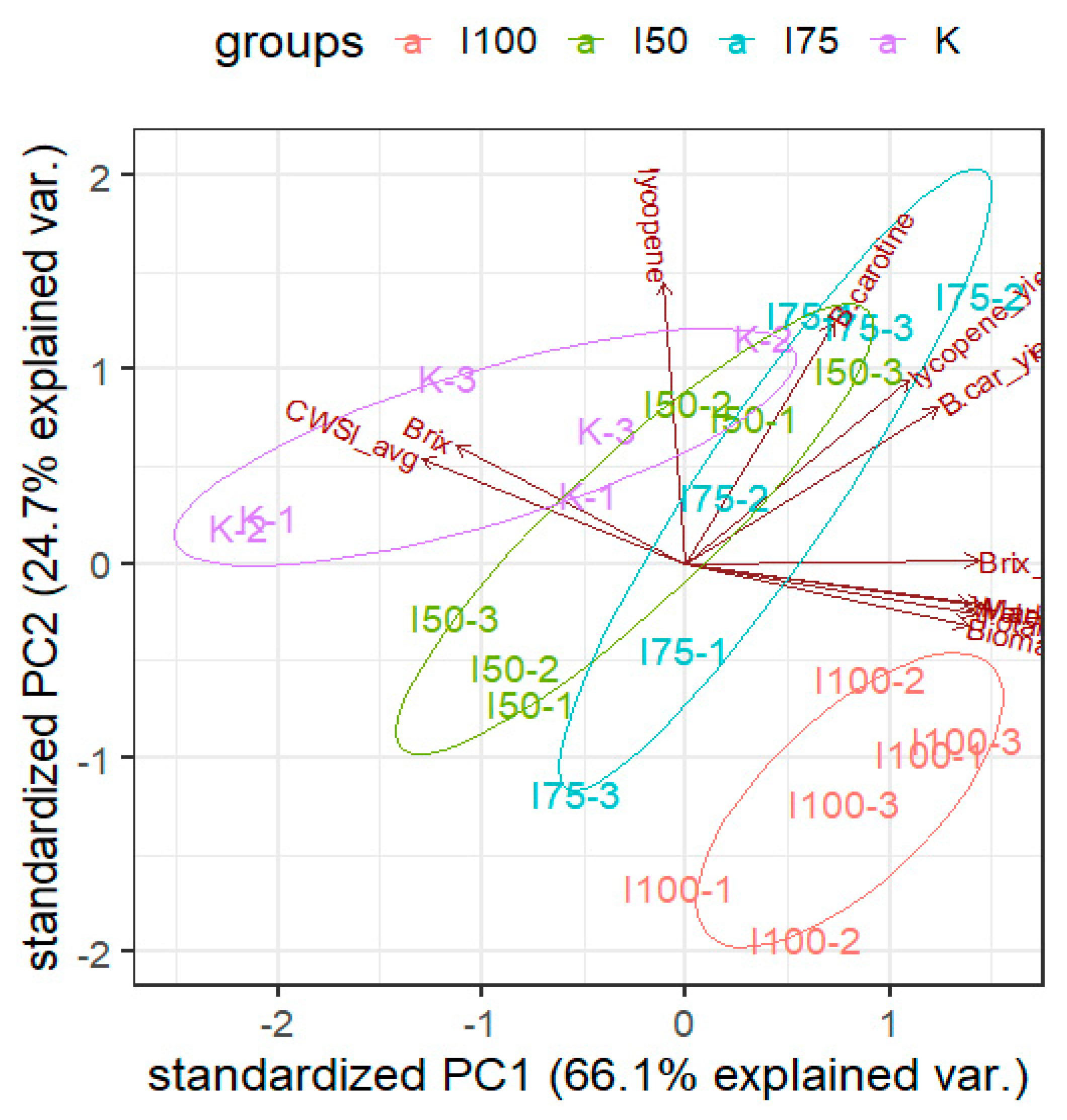Water 12 02165 g002 Water 12 02165 g002