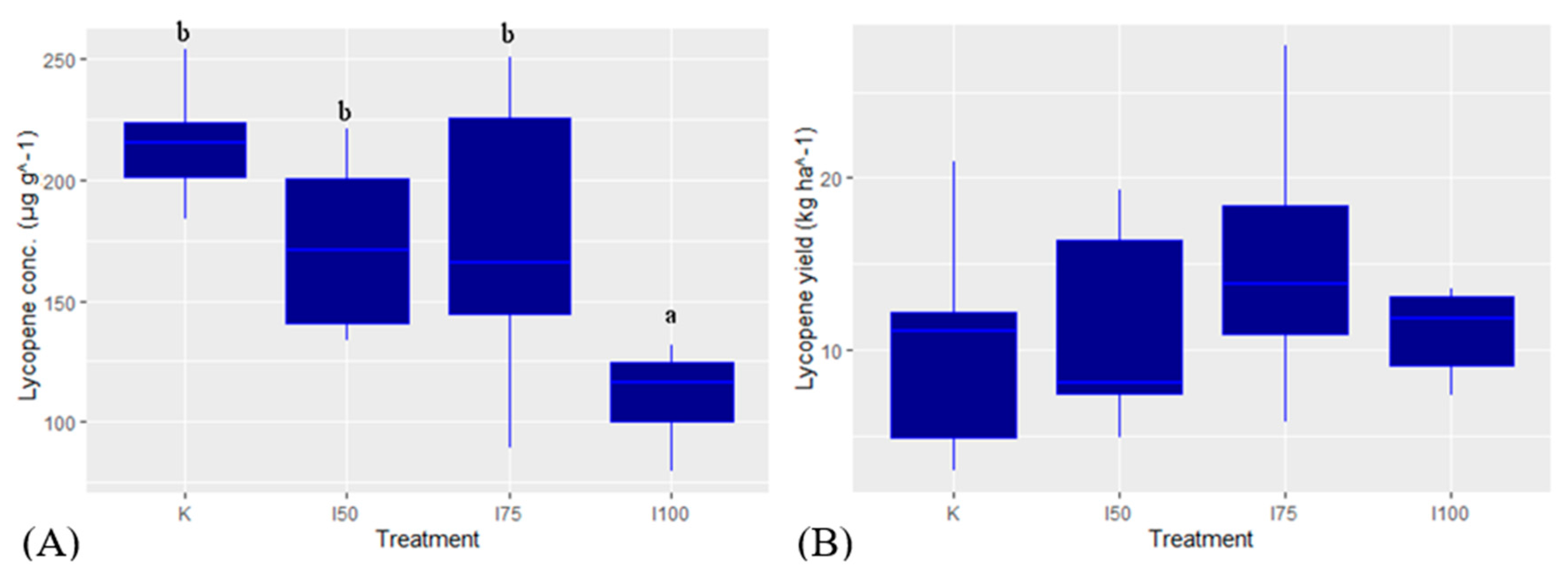 Water 12 02165 g006 Water 12 02165 g006
