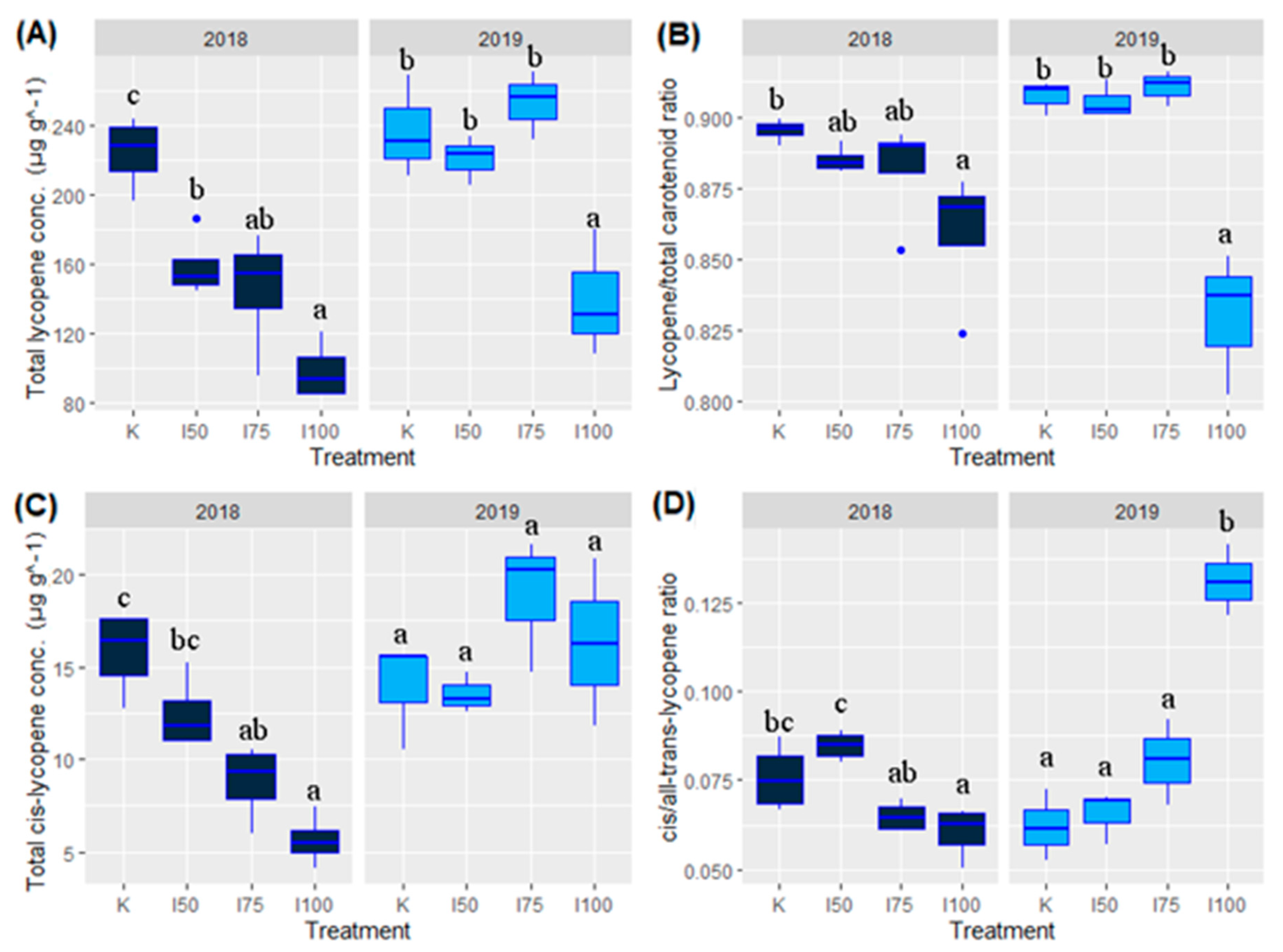 Water 12 02165 g007 Water 12 02165 g007