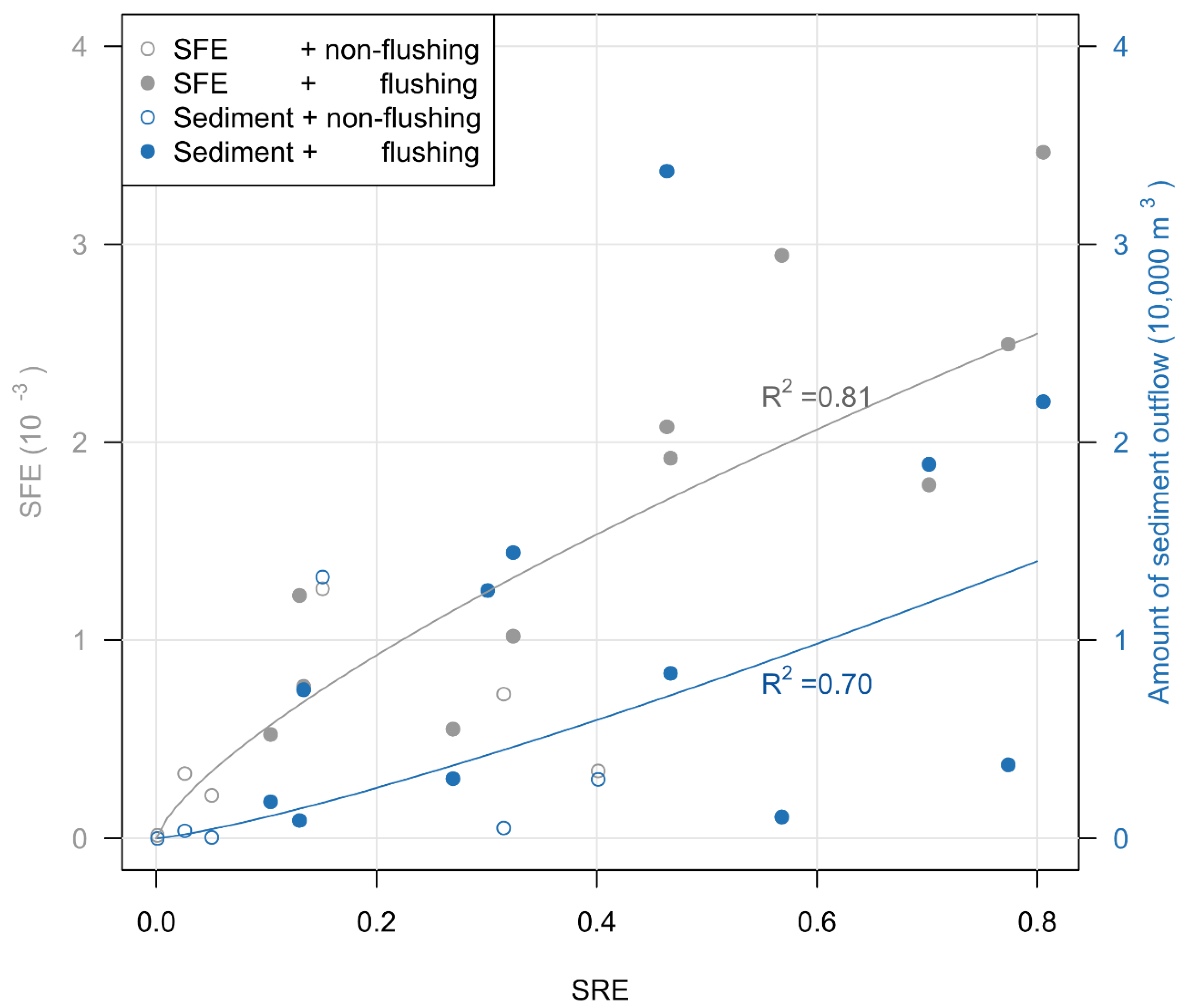 Water 12 02166 g005 Water 12 02166 g005