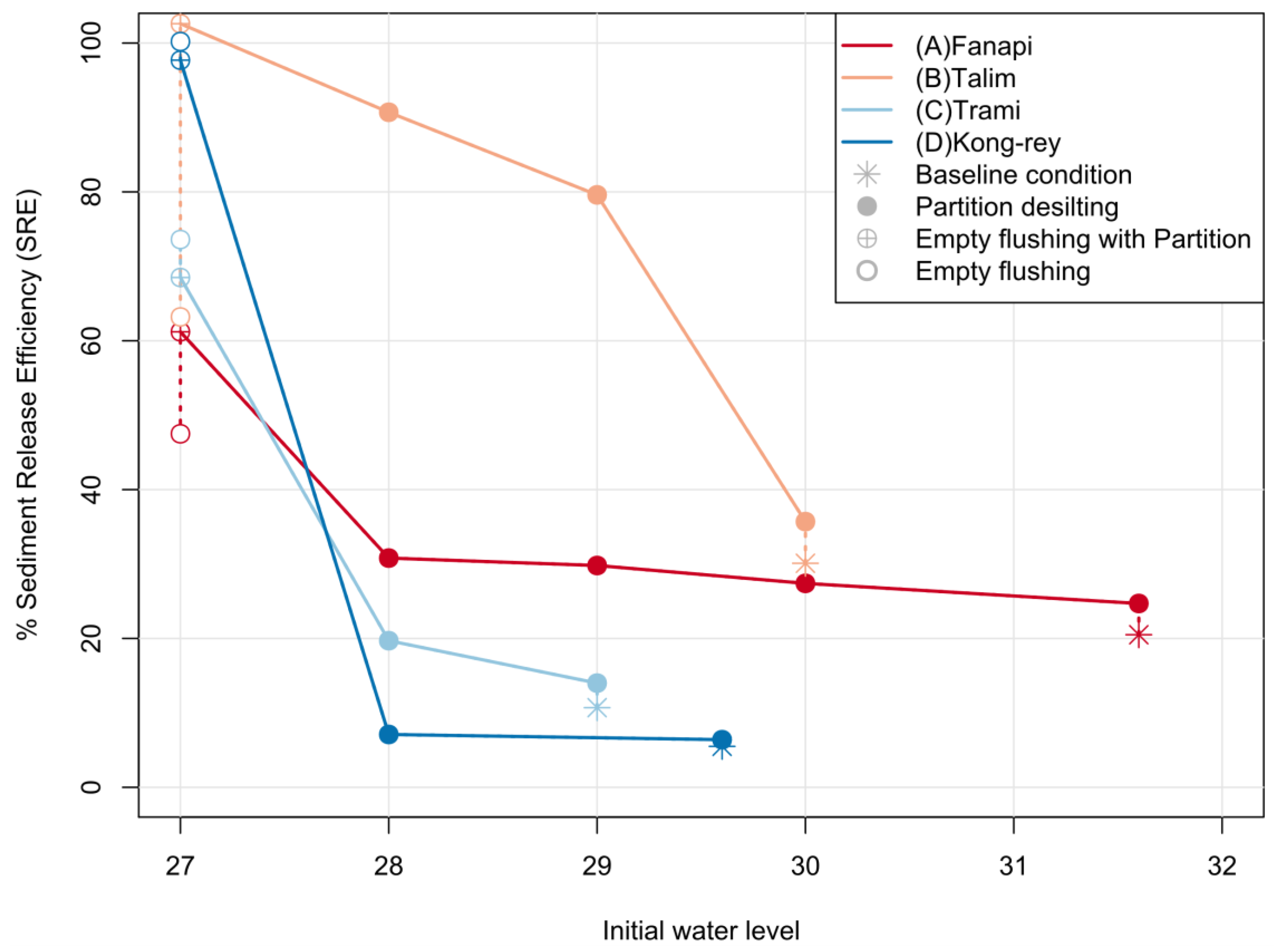 Water 12 02166 g010 Water 12 02166 g010