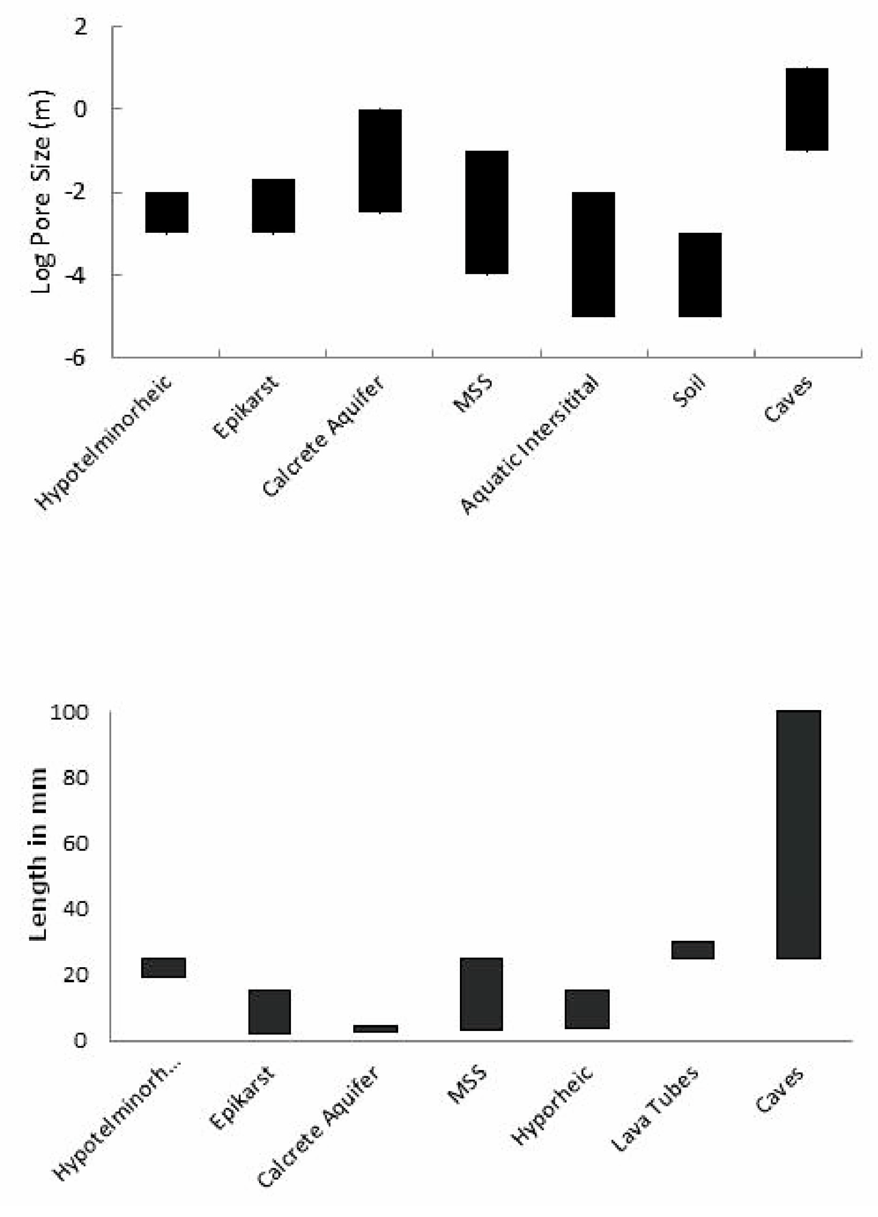Water 12 02170 g002 Water 12 02170 g002