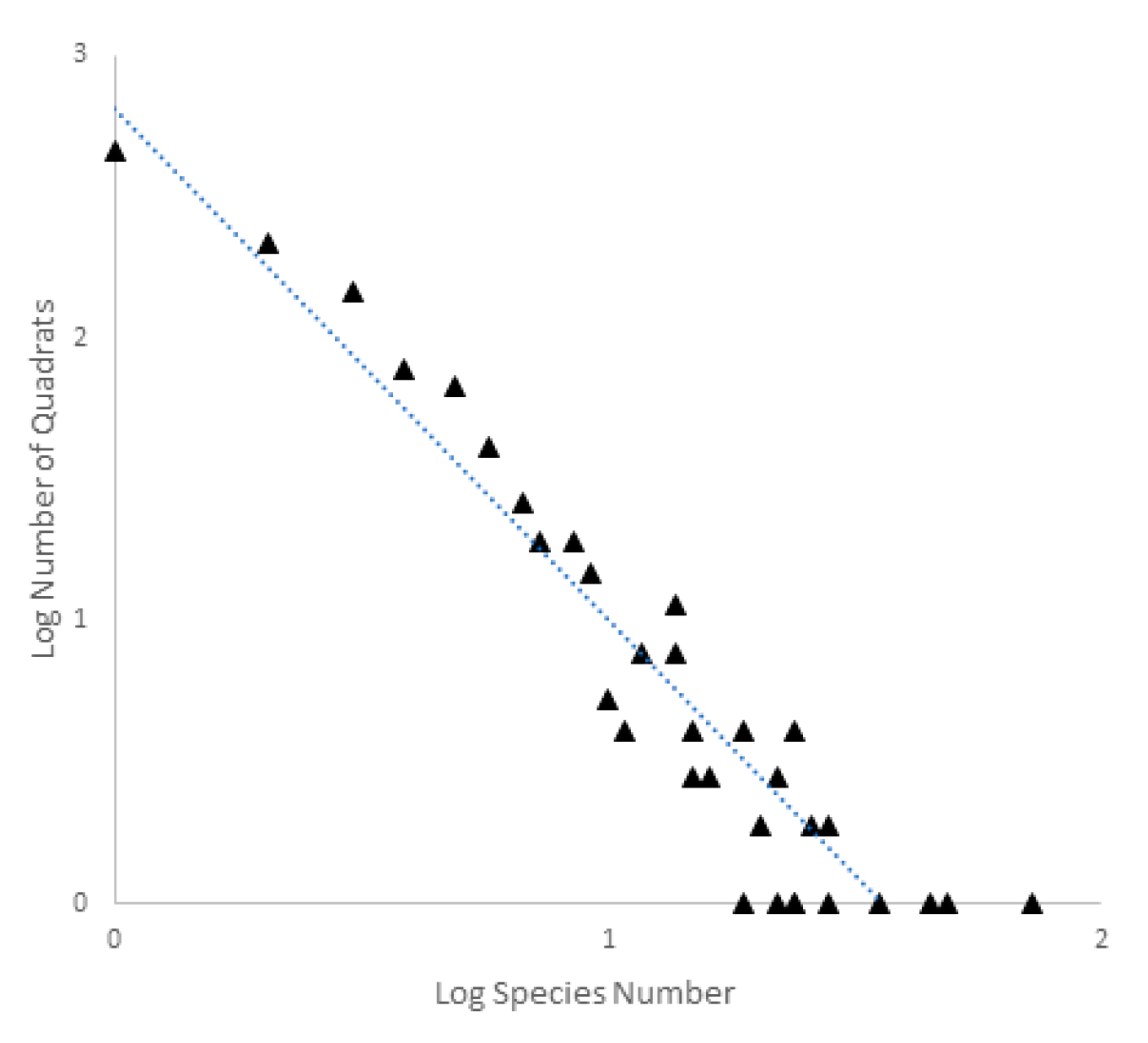 Water 12 02170 g005 Water 12 02170 g005