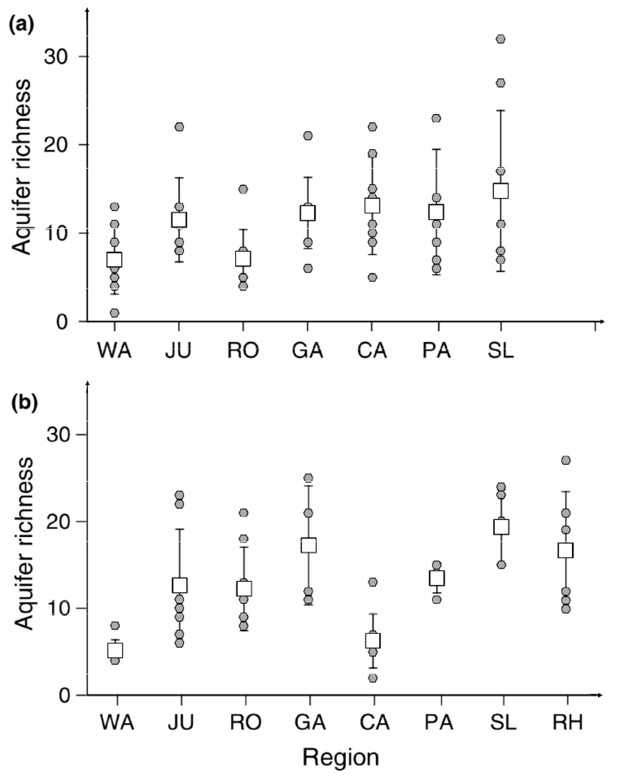Water 12 02170 g009 Water 12 02170 g009
