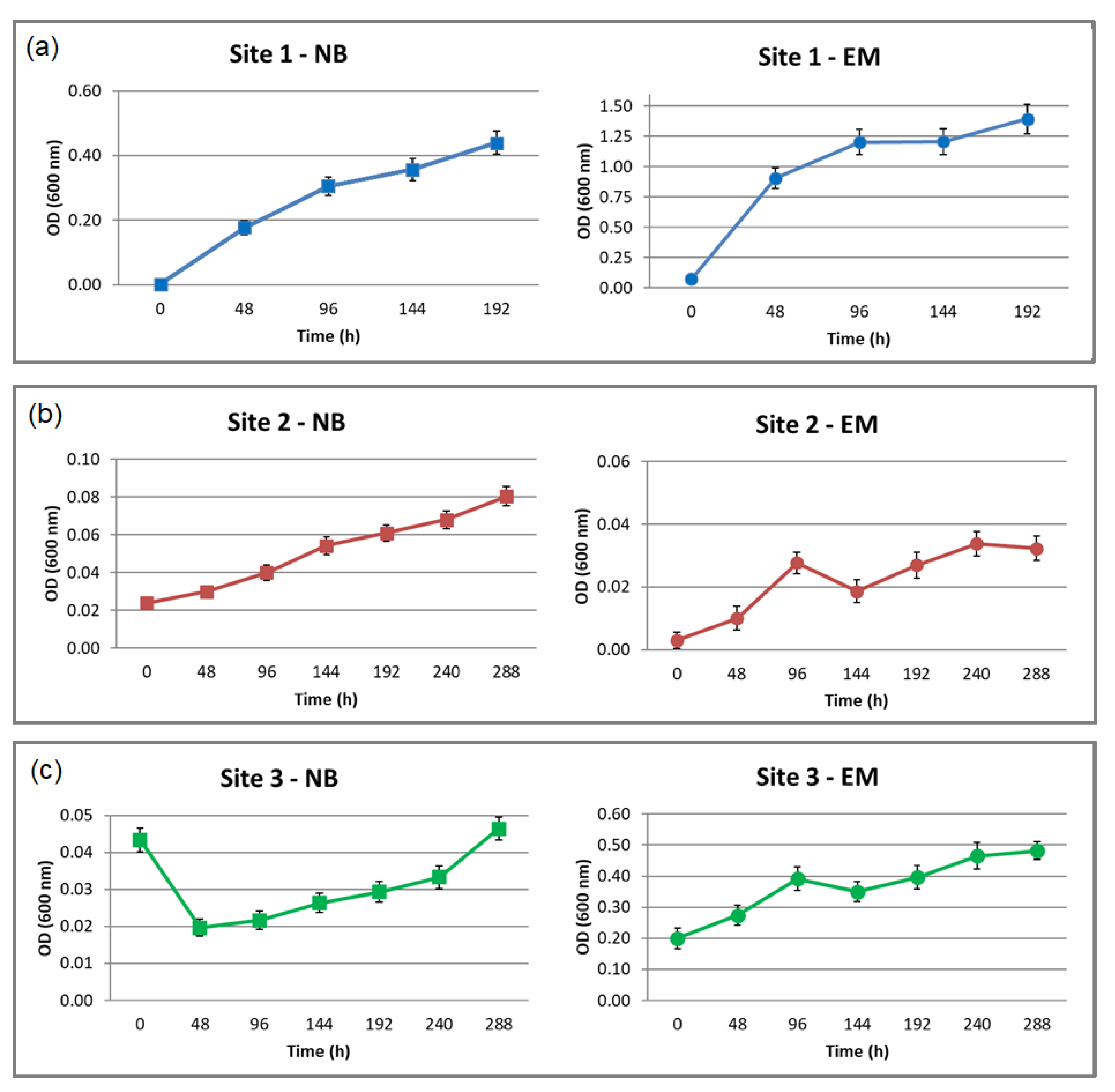 Water 12 02172 g002 Water 12 02172 g002