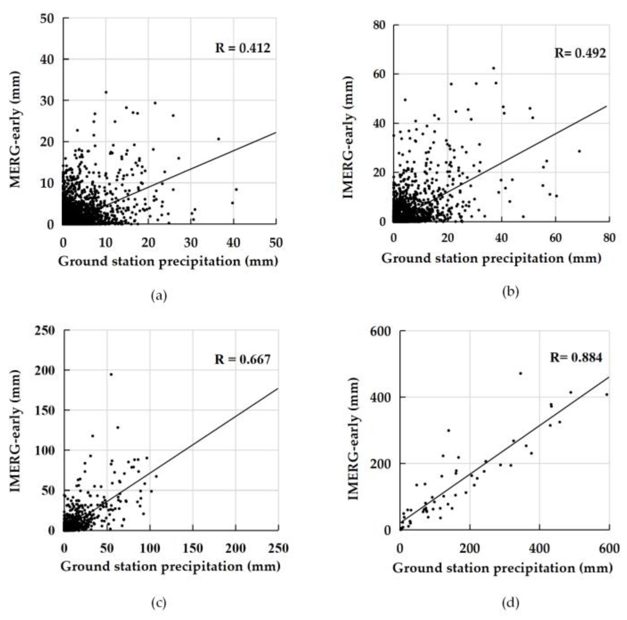 Water 12 02177 g004 Water 12 02177 g004