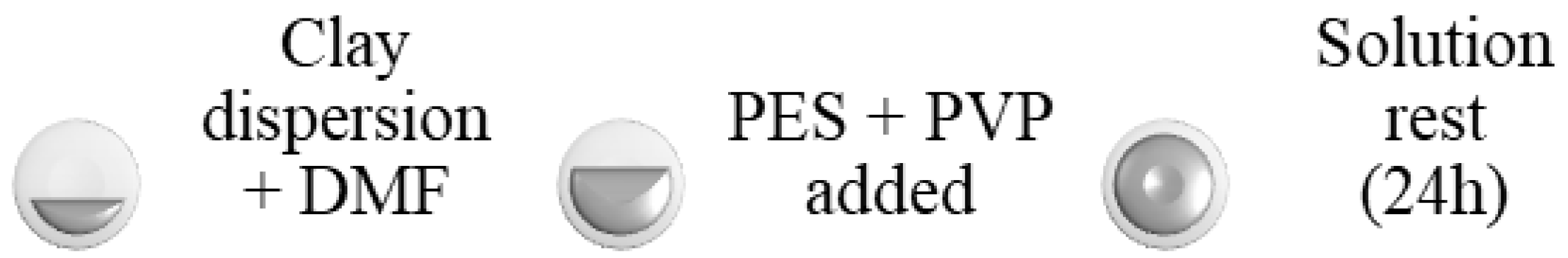 Water 12 02180 g002 Water 12 02180 g002