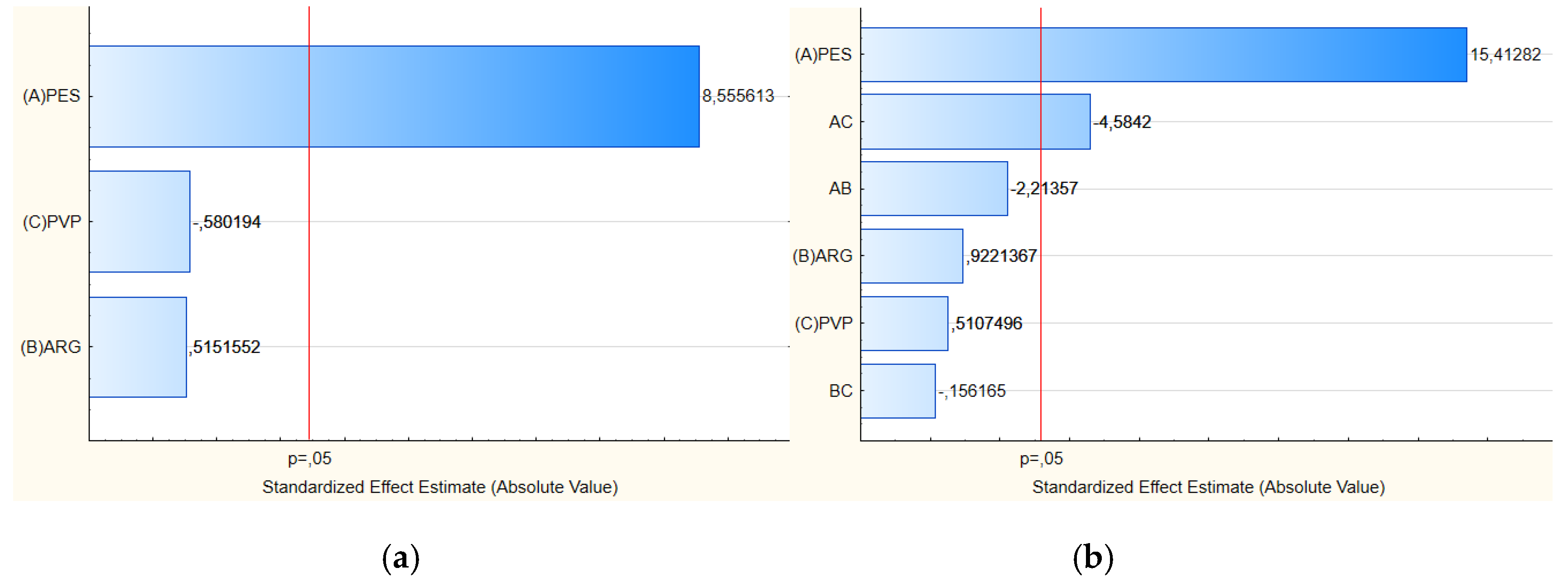 Water 12 02180 g004 Water 12 02180 g004
