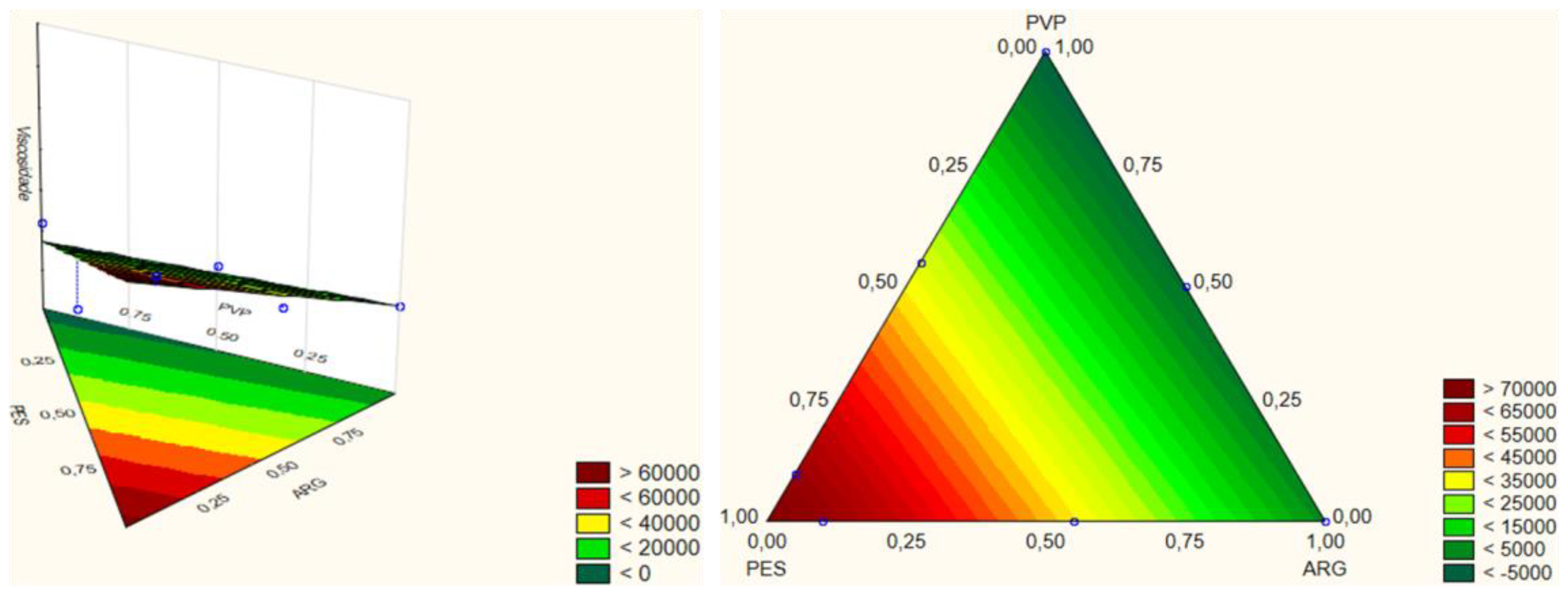 Water 12 02180 g005 Water 12 02180 g005