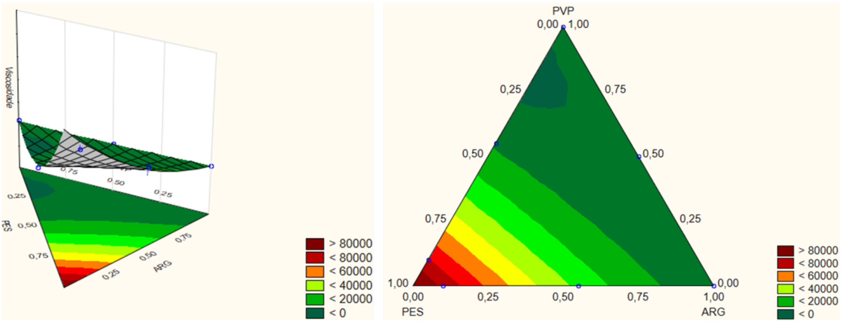 Water 12 02180 g006 Water 12 02180 g006
