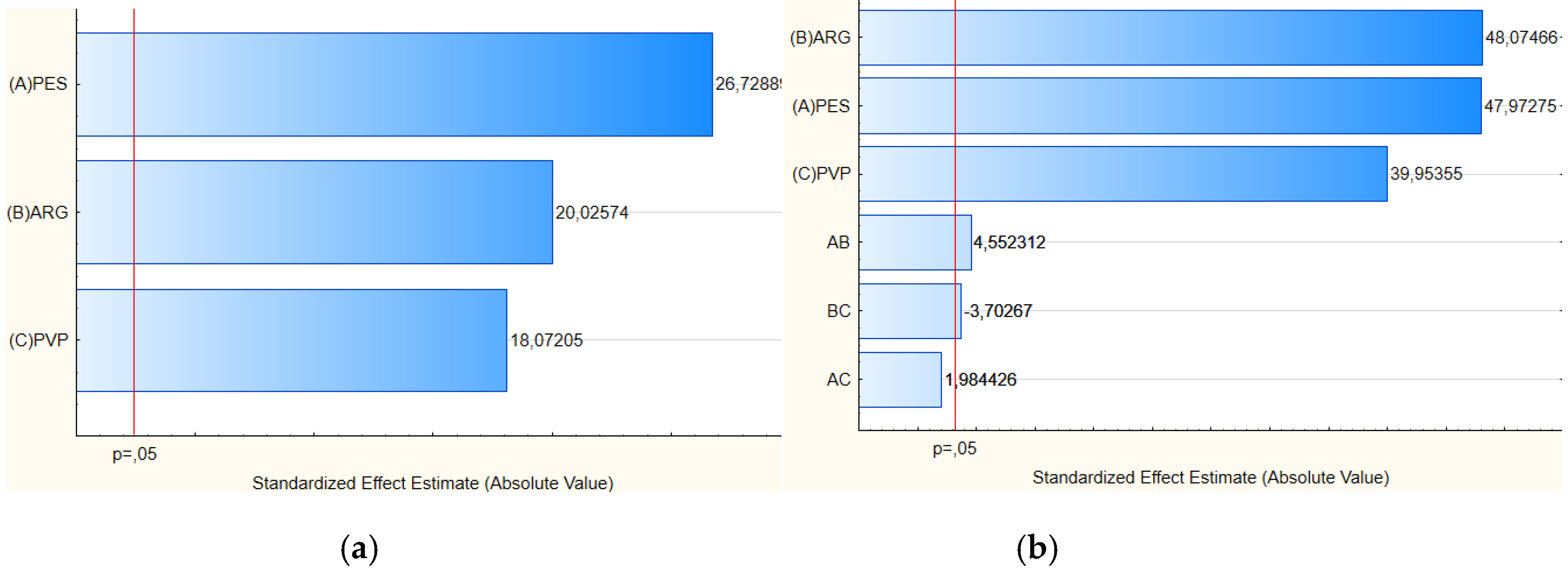 Water 12 02180 g007 Water 12 02180 g007