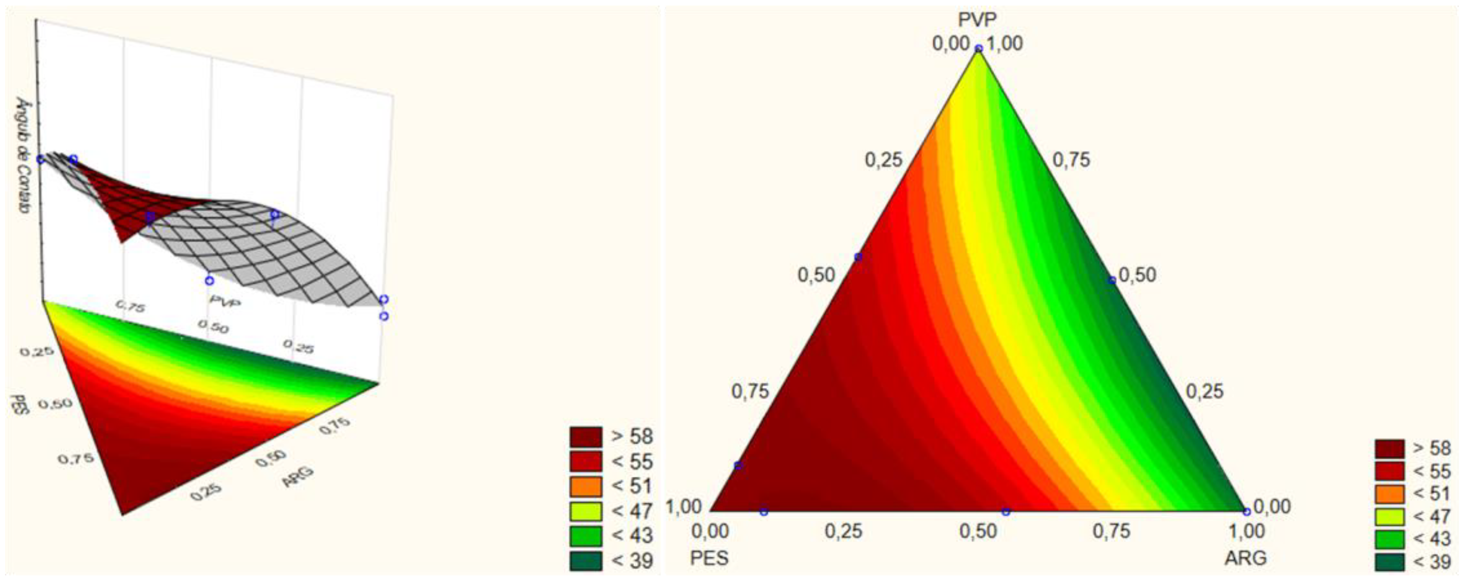 Water 12 02180 g009 Water 12 02180 g009