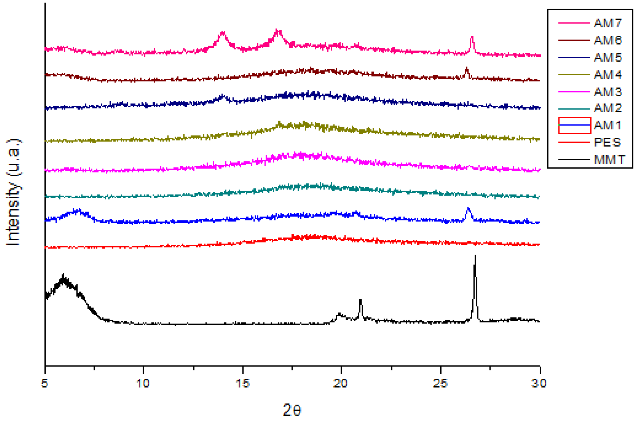Water 12 02180 g010 Water 12 02180 g010