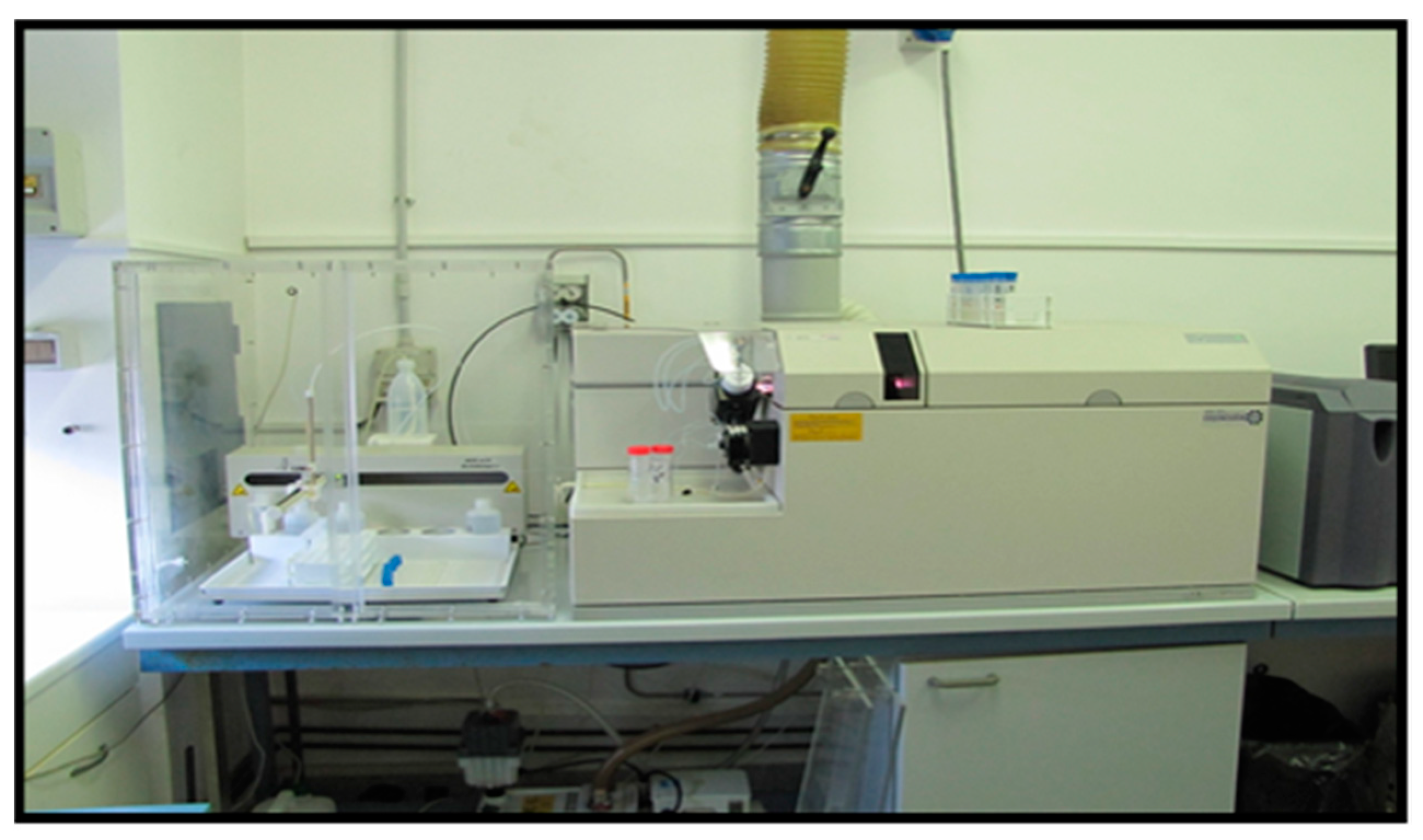 Water 12 02182 g003 Water 12 02182 g003