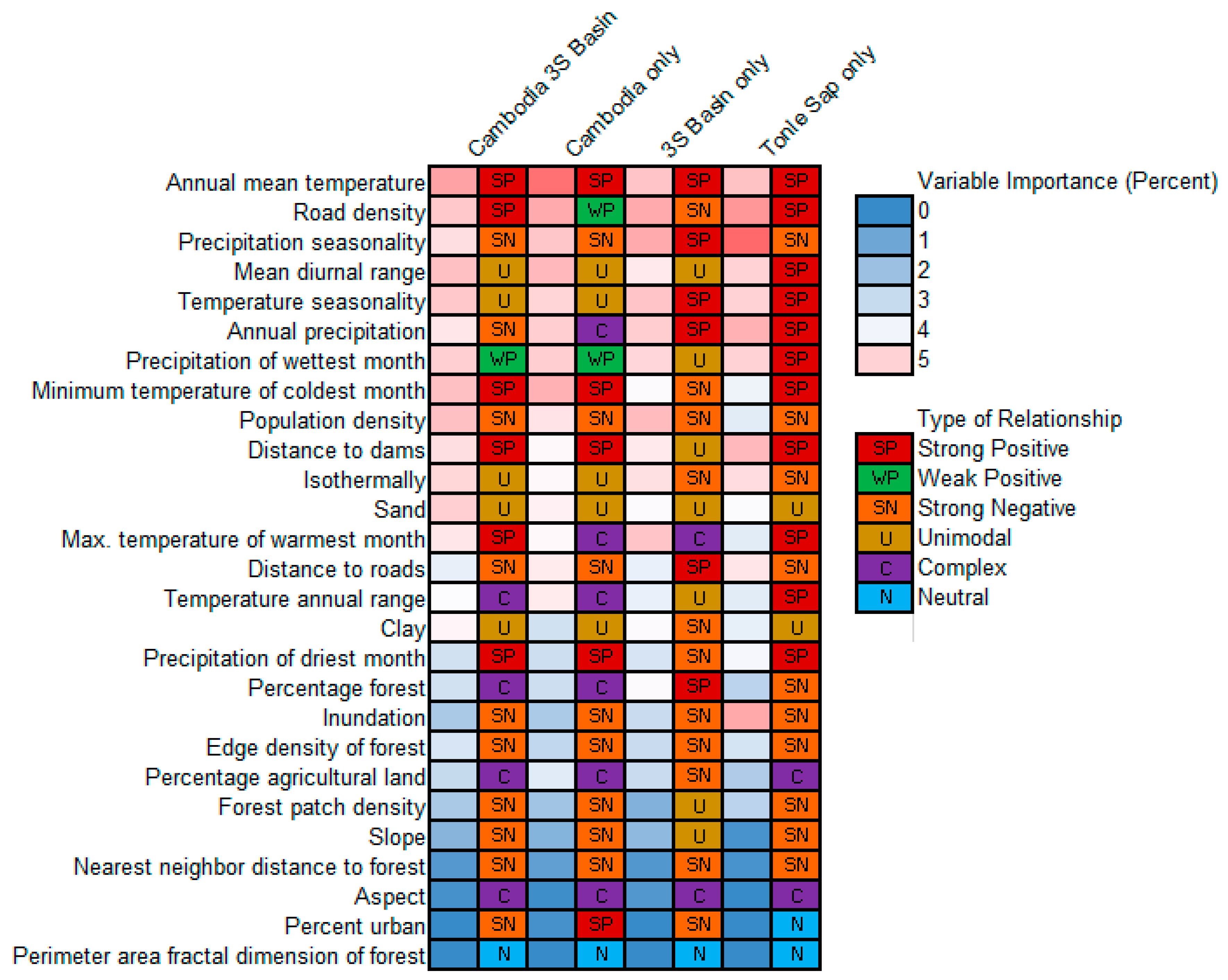 Water 12 02191 g007 Water 12 02191 g007