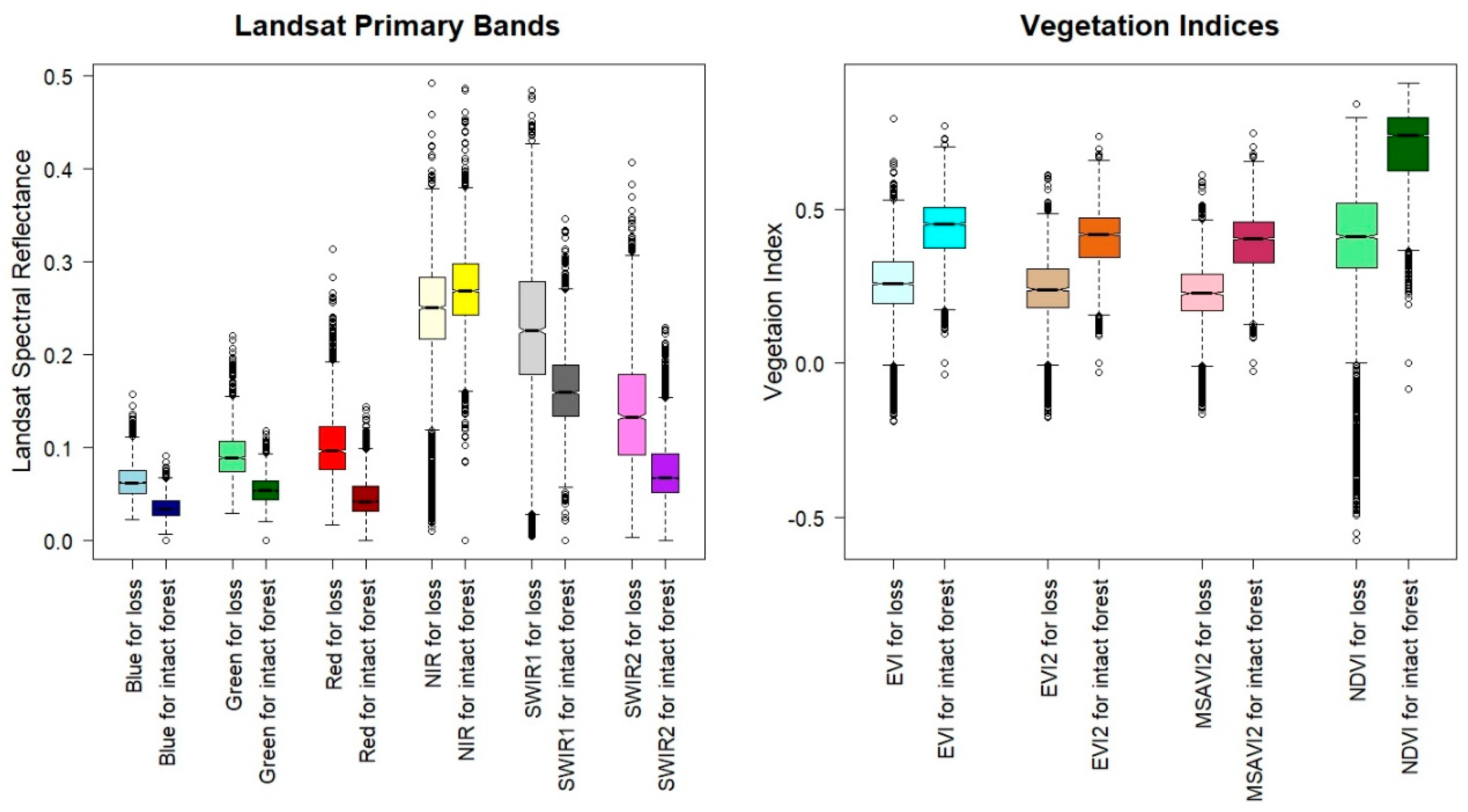 Water 12 02191 g0a1 Water 12 02191 g0a1