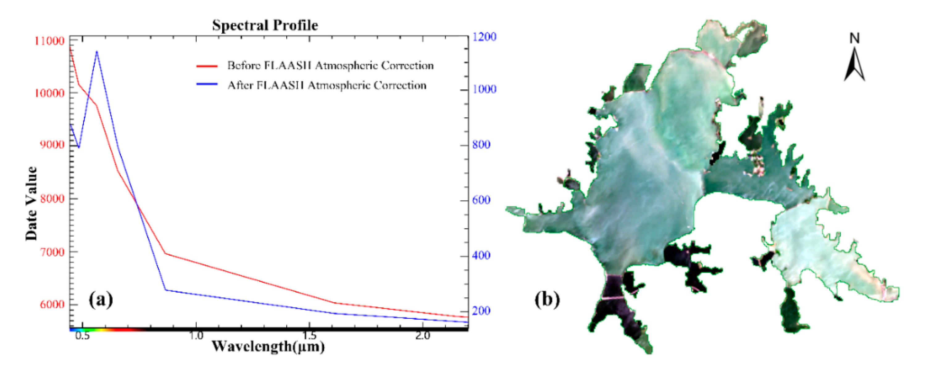 Water 12 02192 g002 Water 12 02192 g002
