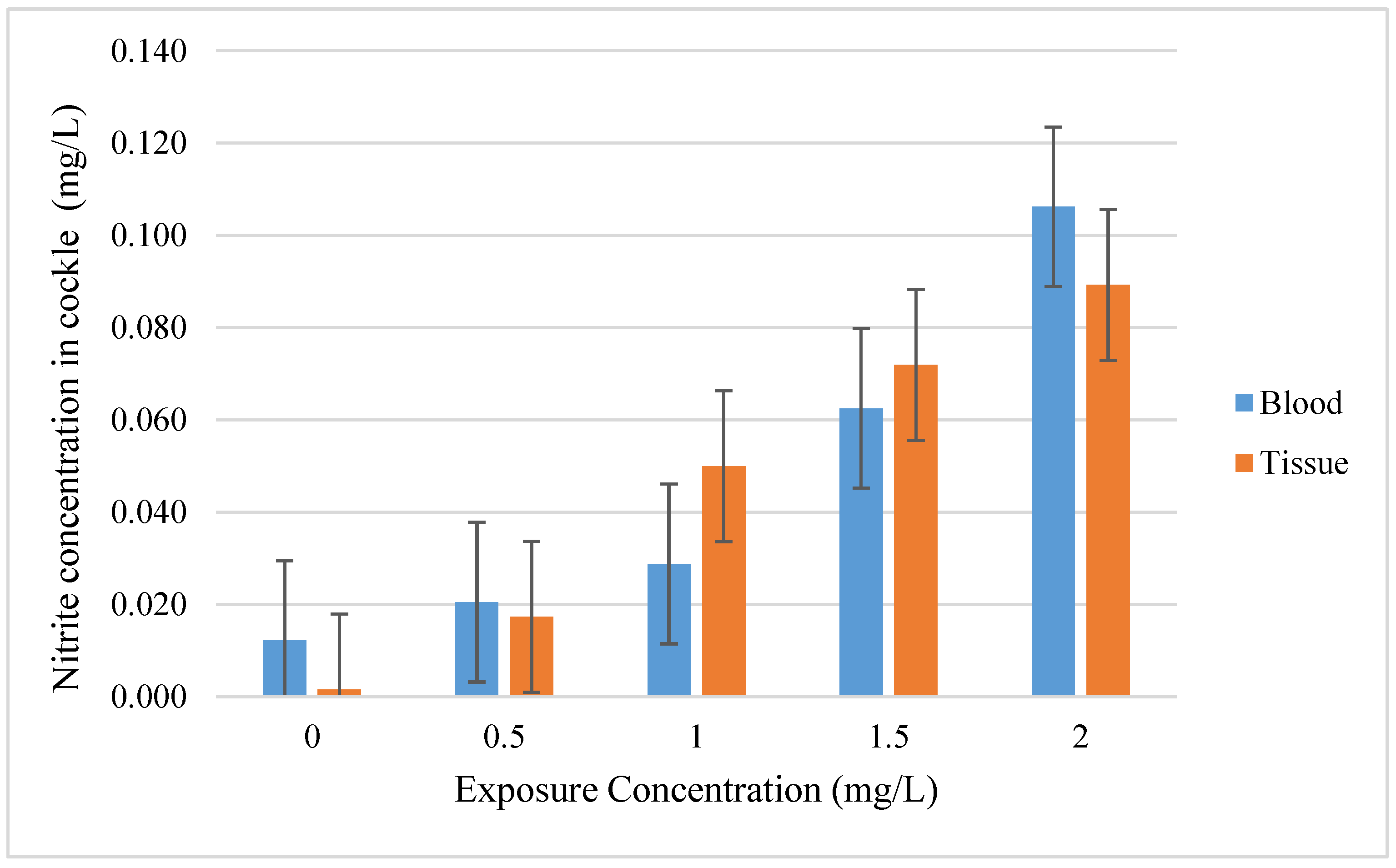 Water 12 02197 g003 Water 12 02197 g003