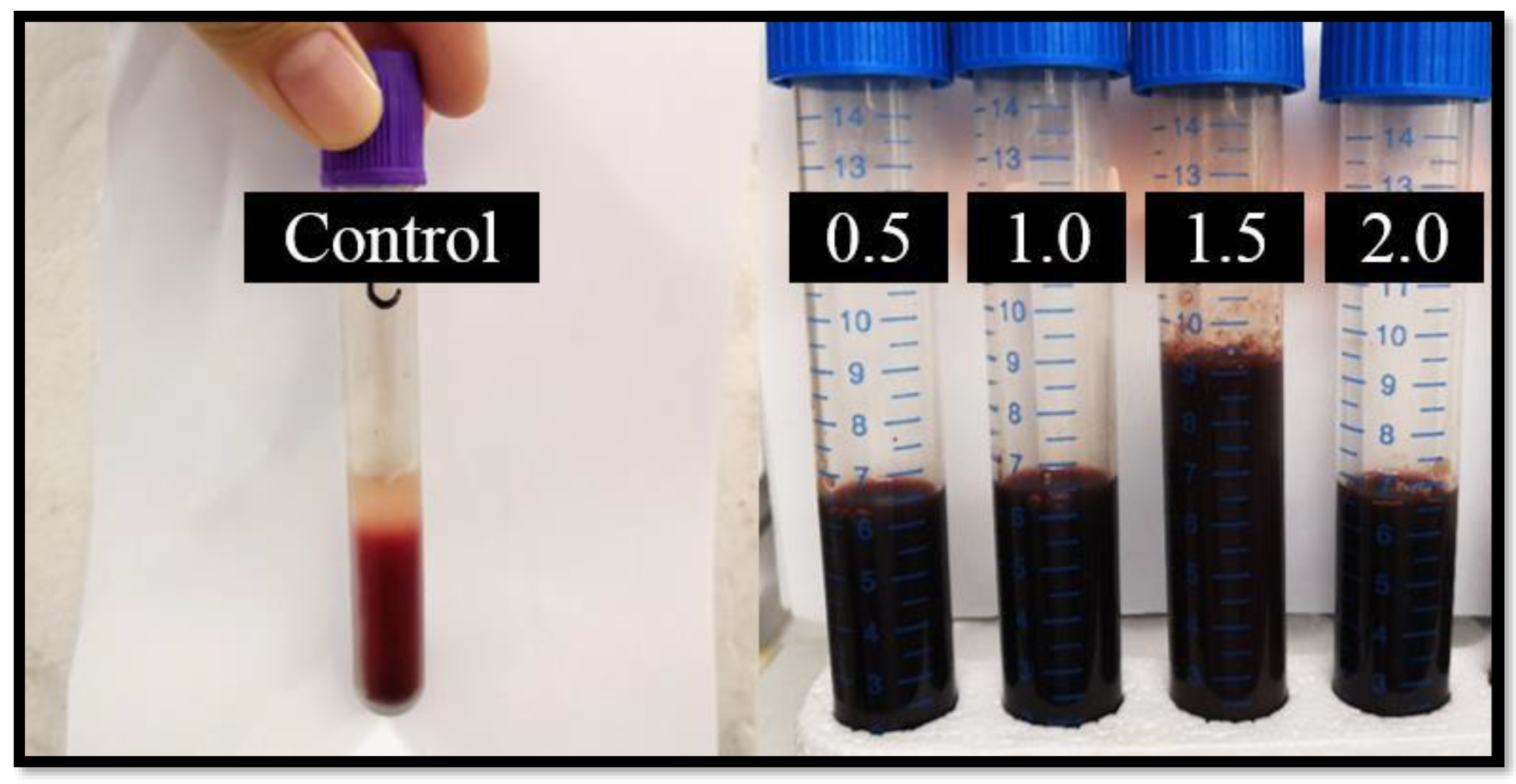 Water 12 02197 g005 Water 12 02197 g005