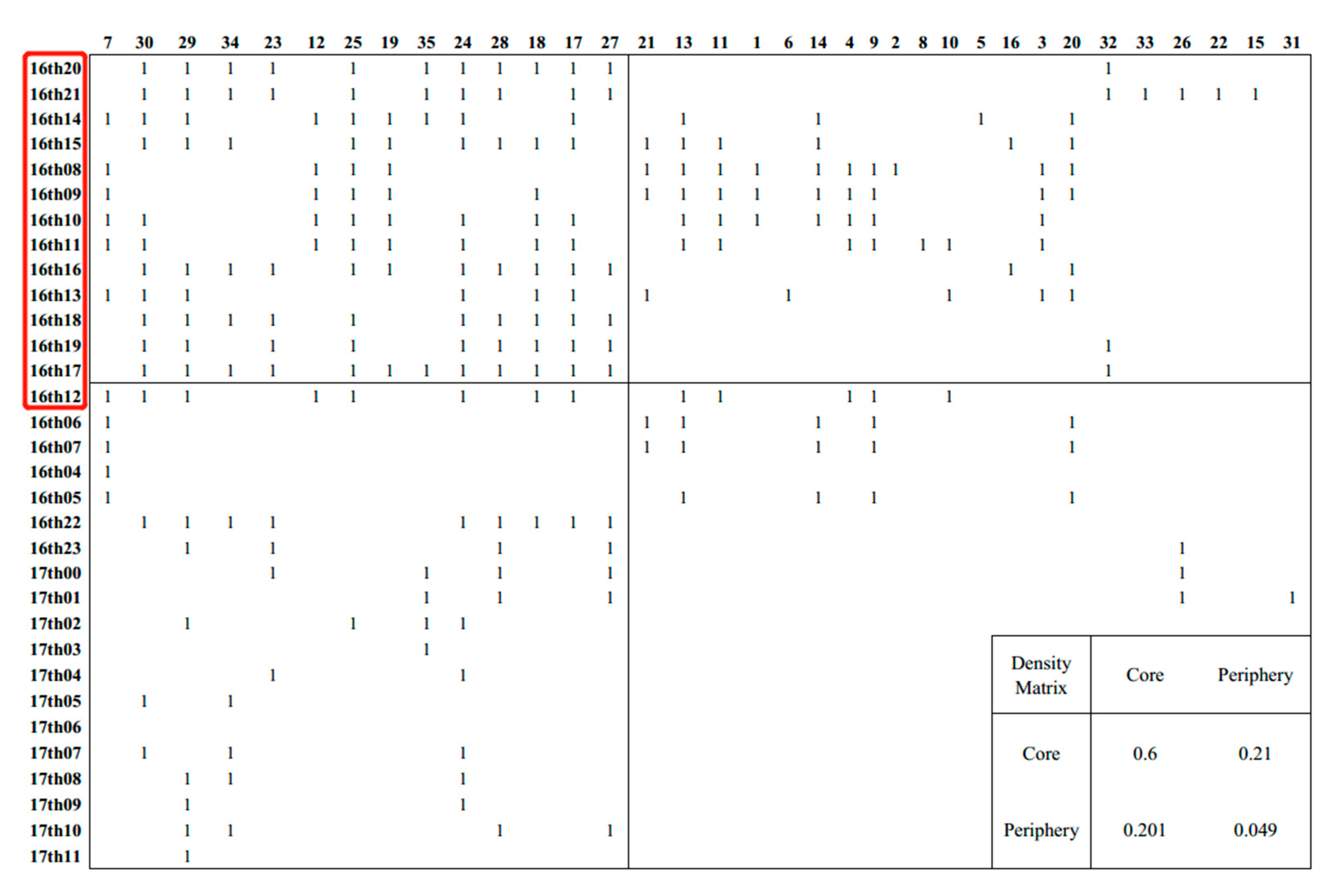 Water 12 02198 g008 Water 12 02198 g008