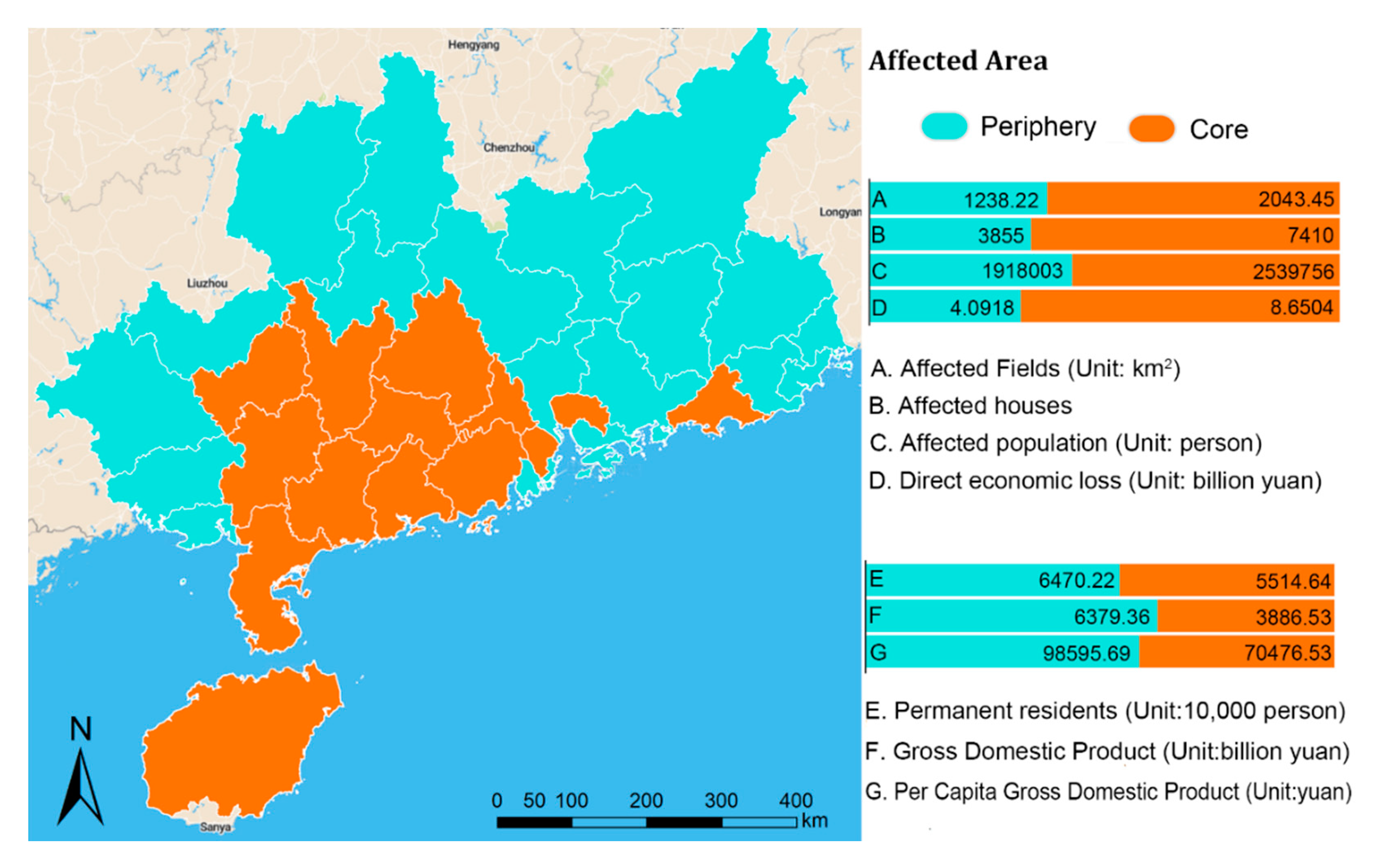 Water 12 02198 g009 Water 12 02198 g009